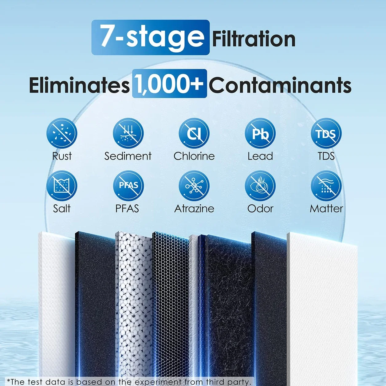 Waterdrop RO System Filtracji Wody z Odwróconą Osmozą, 2271 Litrów, Czysty do Odpływu 2:1, Bezzbiornikowy, Inteligentny Panel, Kompozytowy Wielostopniowy, Atest FCC, USA Tech, Kran na Bazie Szczotkowanego Niklu, WD-G2P600-W