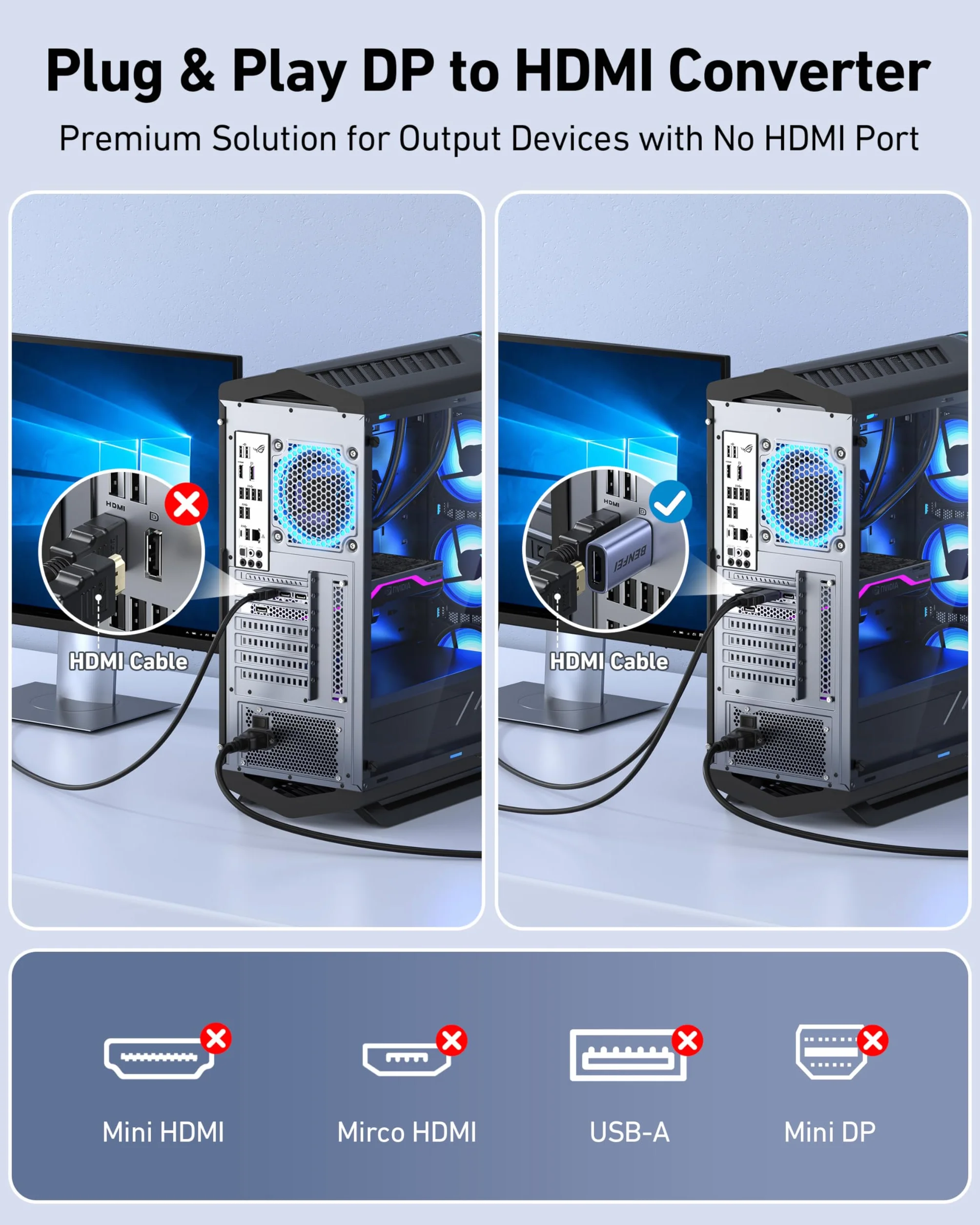 BENFEI Adapter DisplayPort na HDMI 4K 2-pak, konwerter DP 1.2 na HDMI 1.4