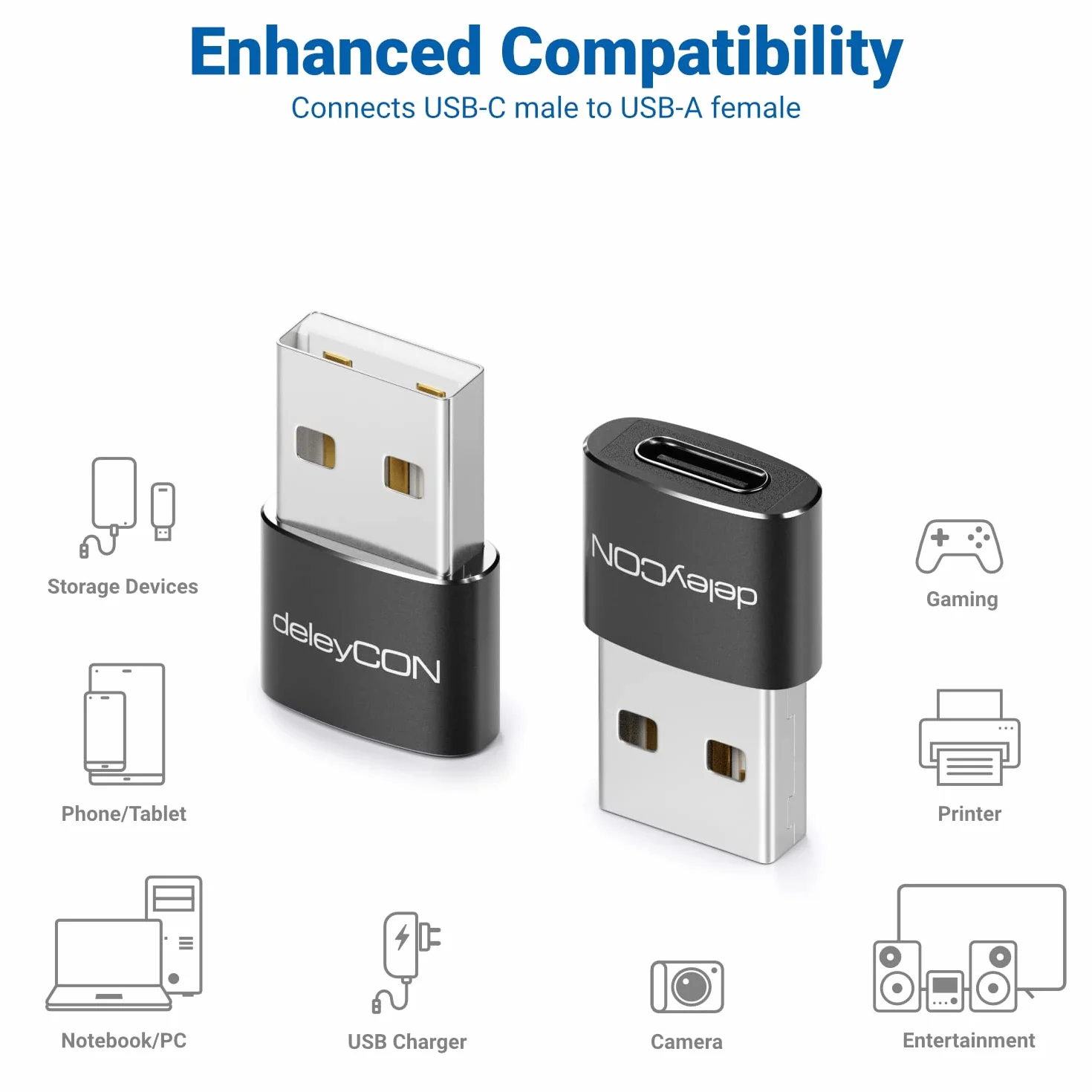 deleyCON Adapter USB C (2 Sztuki) Gniazdo USB-C do Wtyczki USB-A - do Ładowania Kabla Danych Ładowarka Power Bank - do iPhone 16 15, iPad, Airpods, Watch, Galaxy S25/S24, PC, Tablet, Notebook - Czarny