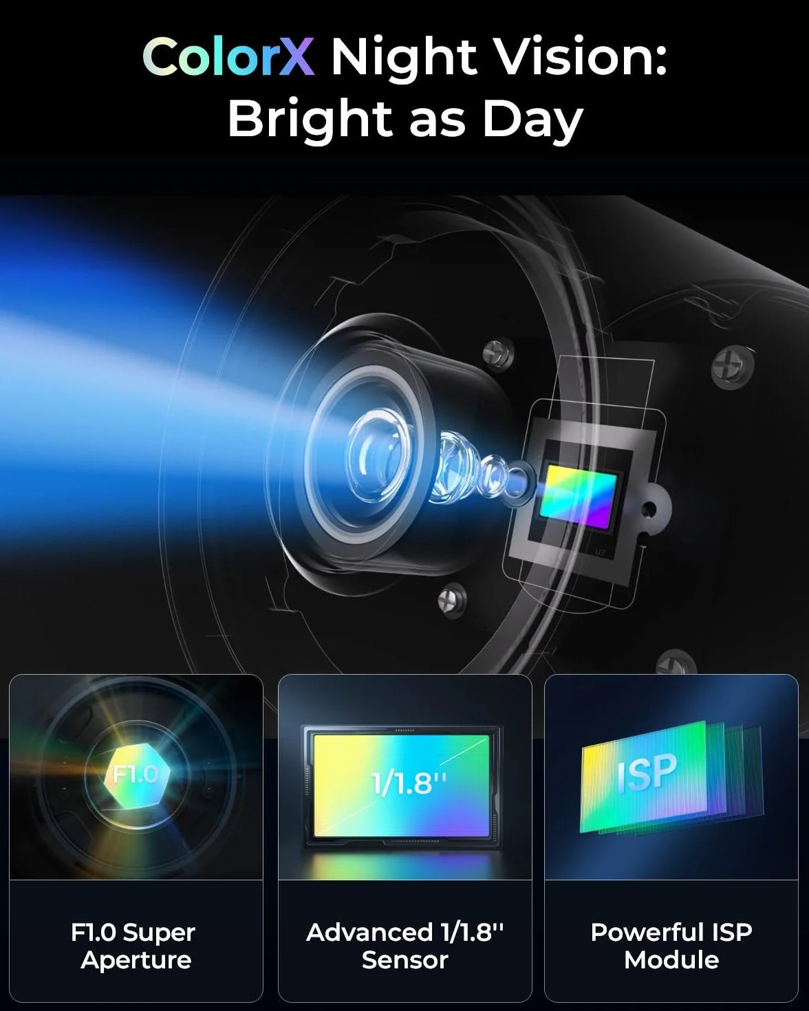 Kamera Reolink CX810 ColorX PoE, 4K UHD, True Color Night Vision, F1.0 Super Aperture, przetwornik obrazu 1/1.8'', technologia HDR, wykrywanie osób/zwierząt, alarm punktowy i syrena, 2-drożny dźwięk