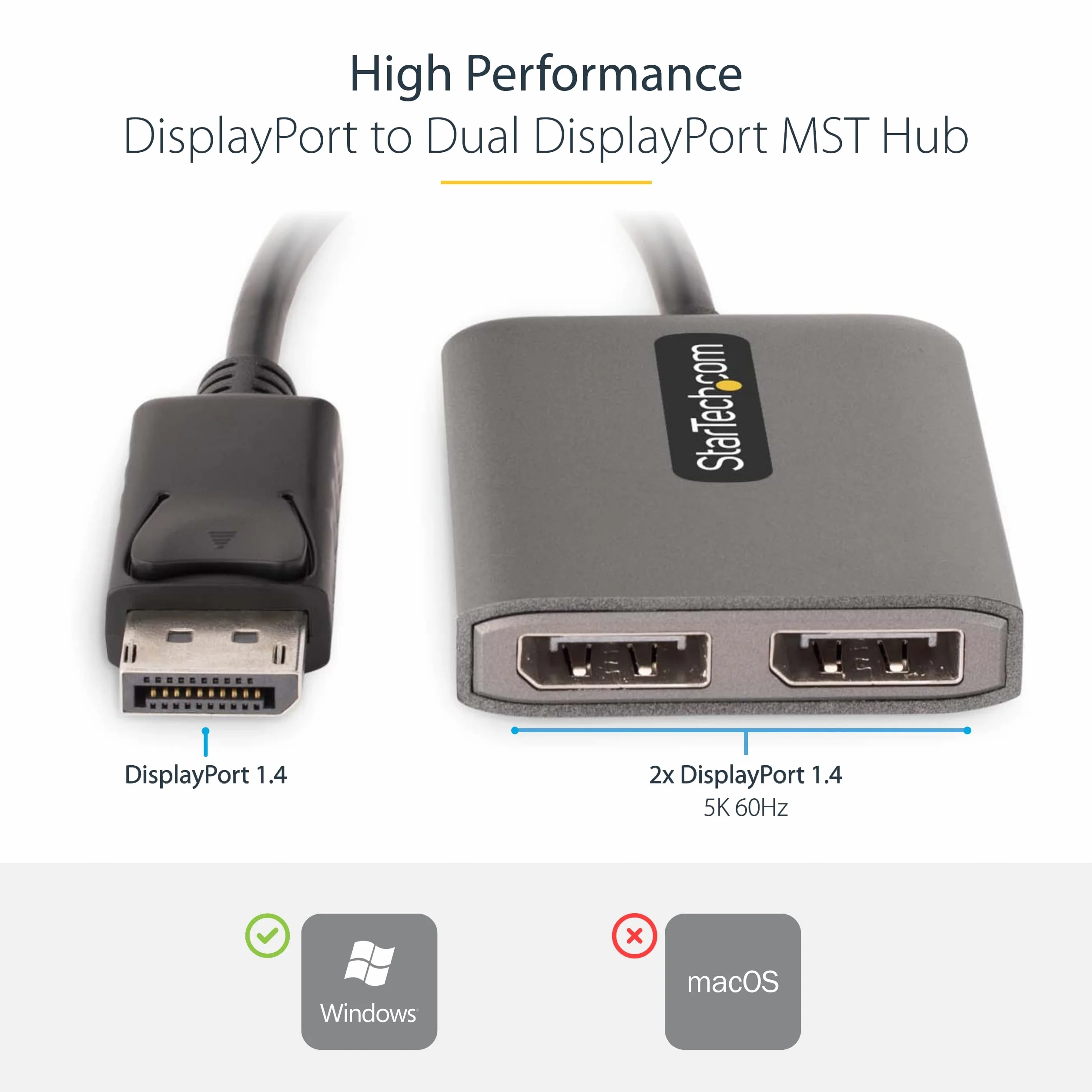 2-Port DisplayPort MST Hub