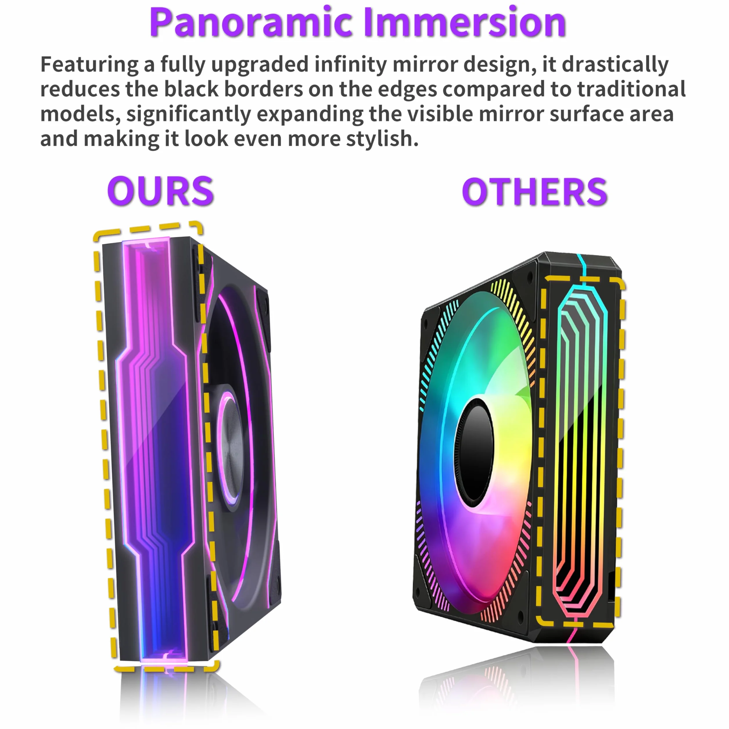 MUSETEX Y6 Obudowa PC z preinstalacją 7 wentylatorów Infinity Mirror PWM ARGB, obudowa komputerowa ATX Mid Tower, obudowa do gier z Type-C, 270° pełny widok ze szkła hartowanego, Czarny
