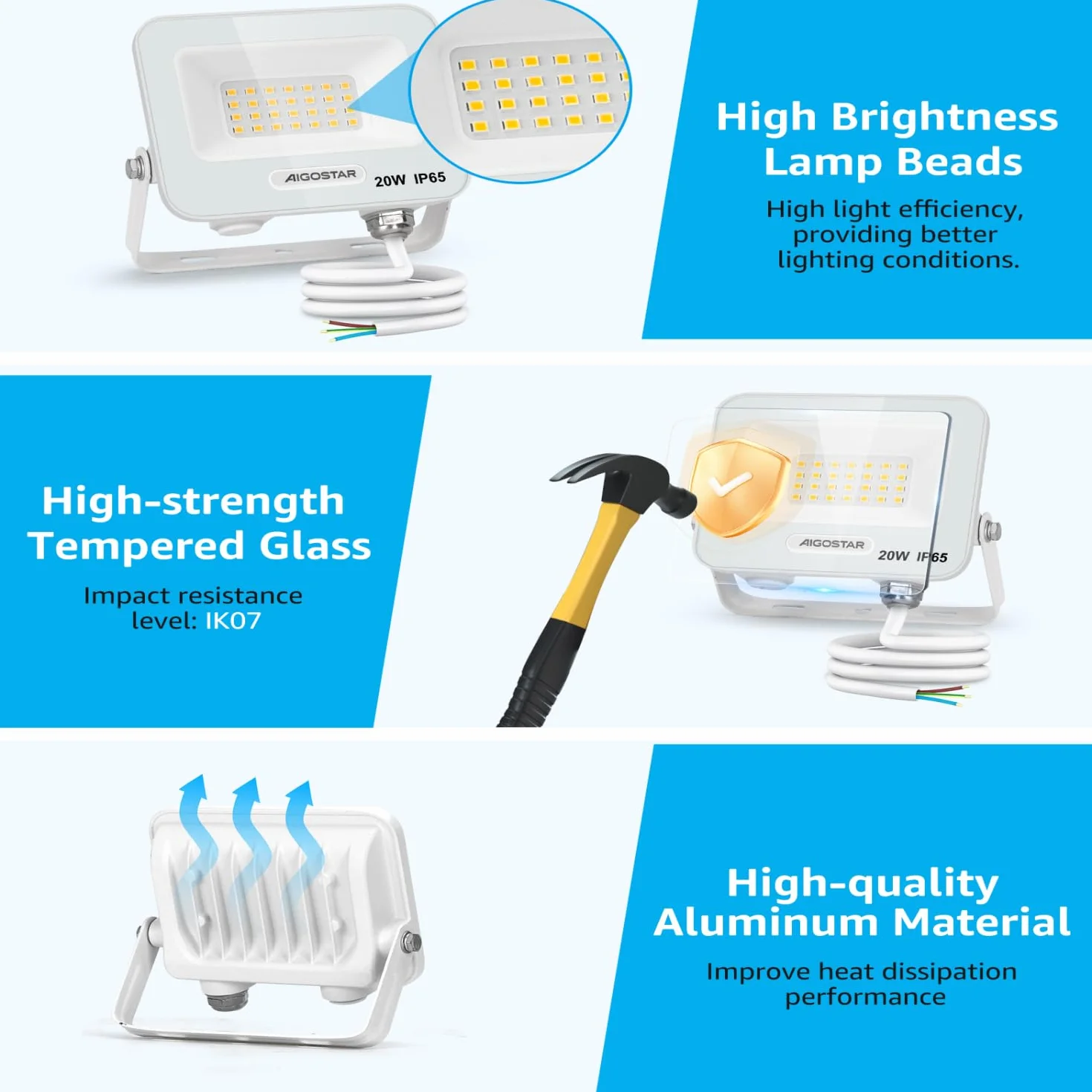 Aigostar – 20 W reflektor zewnętrzny LED, 1650 lm reflektor LED, wodoodporna lampa zabezpieczająca IP65, naturalne oświetlenie zewnętrzne 4000 K, do ogrodu, na patio, do garażu, 2 szt