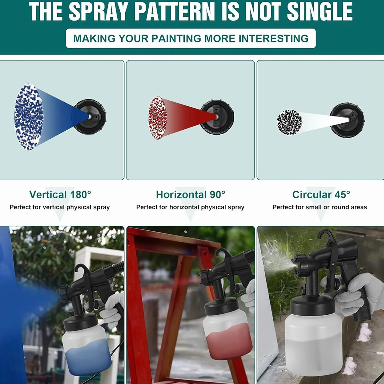 Elektryczny Pistolet Do Malowania Natryskowego Elektryczny Pistolet | 800ml Pojemnik Narzędzia Do Remontu Domu Do Mebli, Domu, Wnętrz, Zewnętrznych Ścian,
