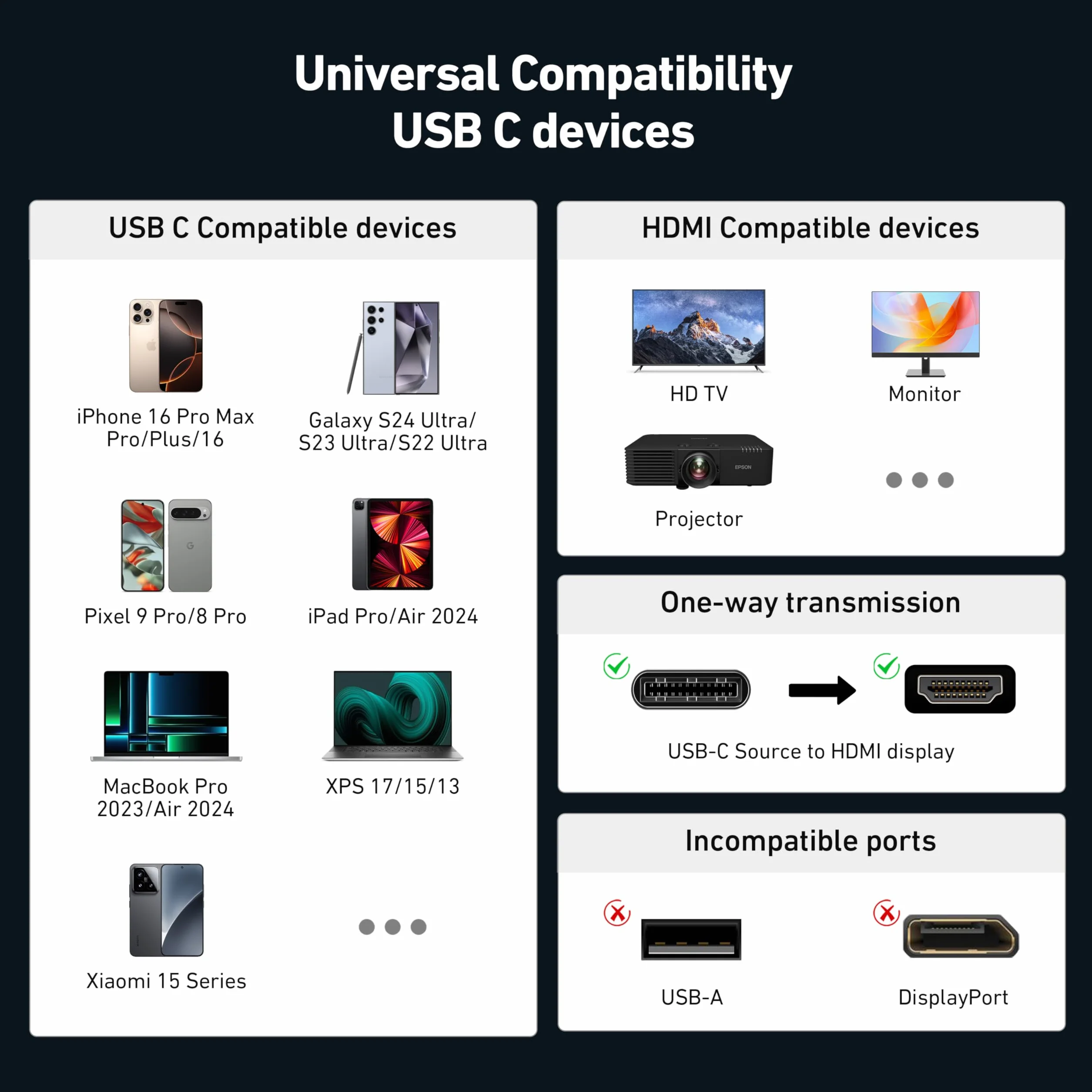 Kabel BENFEI USB C na HDMI 2.1 (8K@60Hz, 4K@240Hz, 6 stóp, obudowa aluminiowa, w oplocie nylonowym) Zgodny z iPhonem 15/16 Pro/Max, MacBookiem Pro/Air 2023, iPadem Pro, Book 2 Więcej