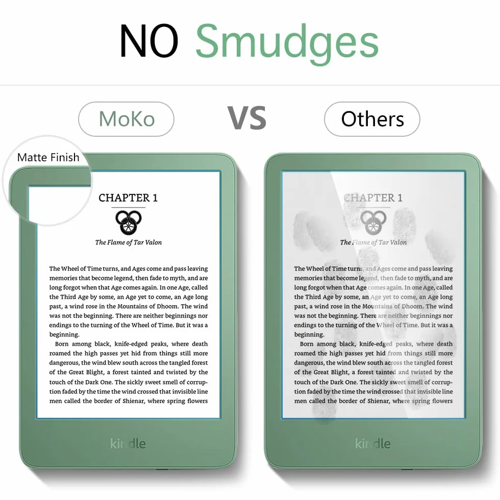 MoKo 2 Pack Antiglare Screen Protector for 6" All-New Kindle Basic 11th Generation 2024/2022, Kobo Clara, PocketBook, Matte PET Film