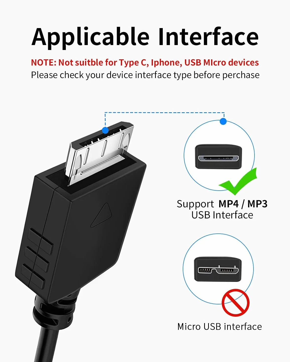 Zamienny kompatybilny kabel USB do Sony NWZ-E436F Walkman - kompatybilny z Sony serii E Walkman - Synchronizacja i ładowarka - czarny 1 metr od Dragon Trading