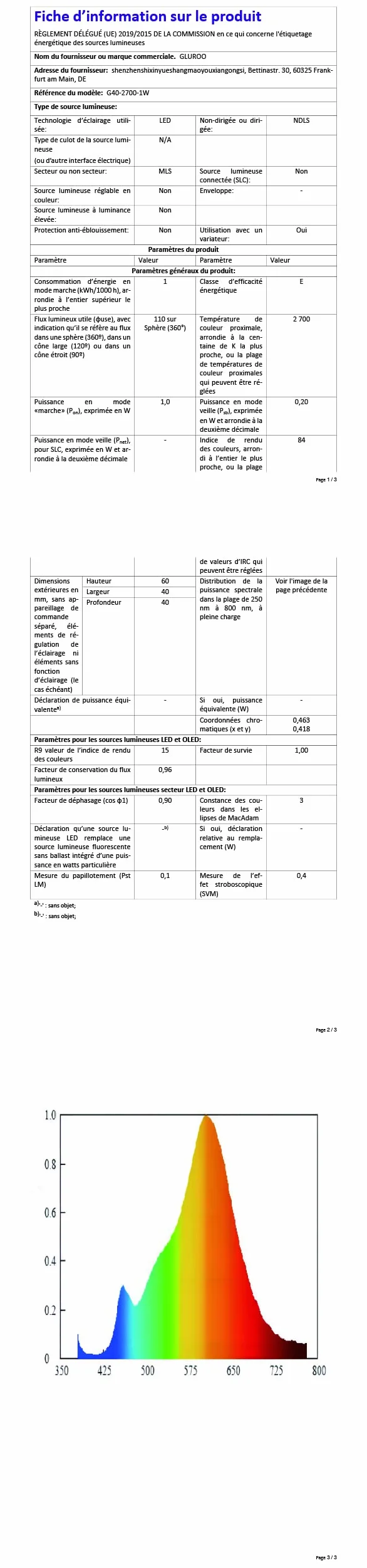 GLUROO Światła girlandowe zewnętrzne 45M, łańcuchy świetlne LED Zasilane z sieci 75+2 plastikowymi żarówkami G40, 2500K Ciepły biały, wodoodporne, zewnętrzne łańcuchy świetlne do ogrodu