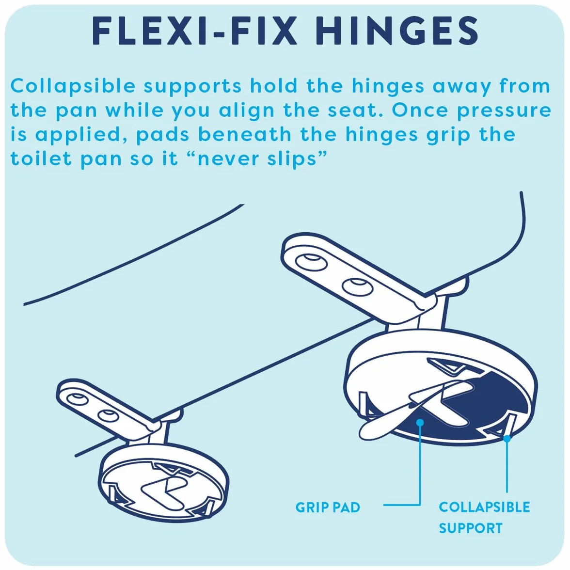 Croydex Flexi-Fix Garda D-Shape Always Fits Never Slips Slow Close Antybakteryjna deska sedesowa, drewno, biała, 42 x 37,2 x 6 cm