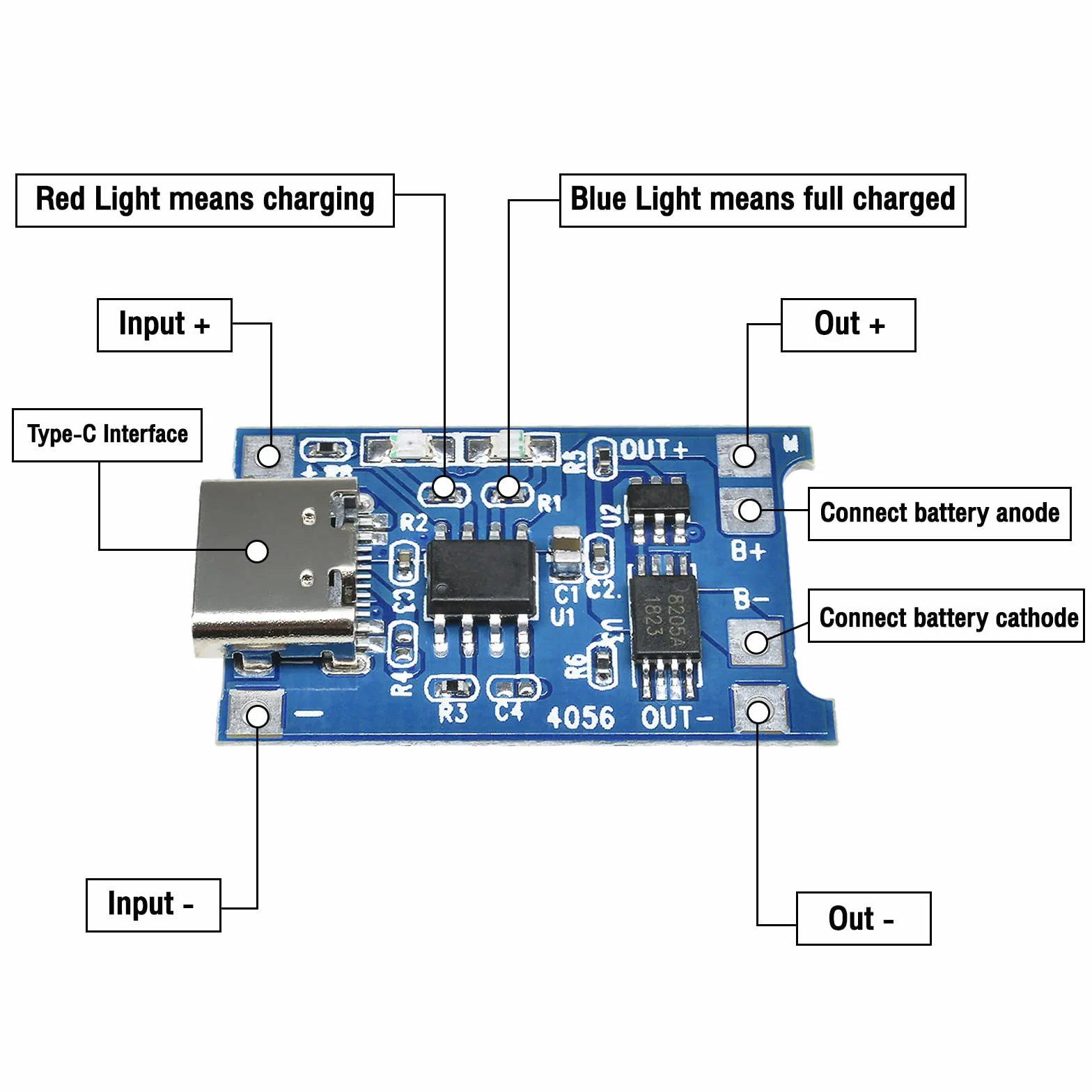 Aideepen TC4056 Typ-C USB-C 5V 1A 18650 LiIon Ładowarka moduł z podwójnymi funkcjami ochrony