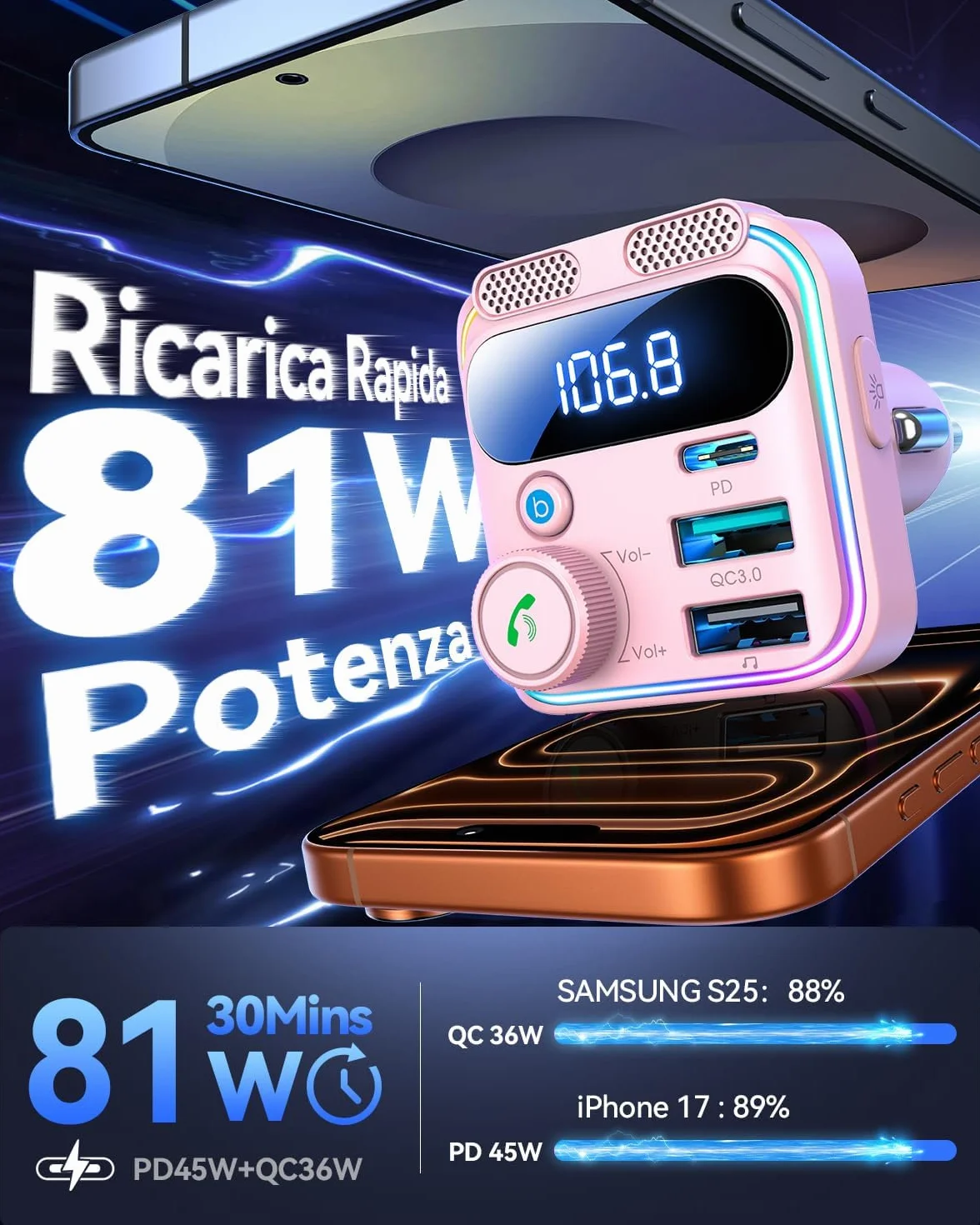 JOYROOM 81W Adapter Bluetooth do samochodu FM Transmiter Bluetooth 5.4 45W PD 36W QC3.0 Podwójny mikrofon Światło LED Zestaw głośnomówiący