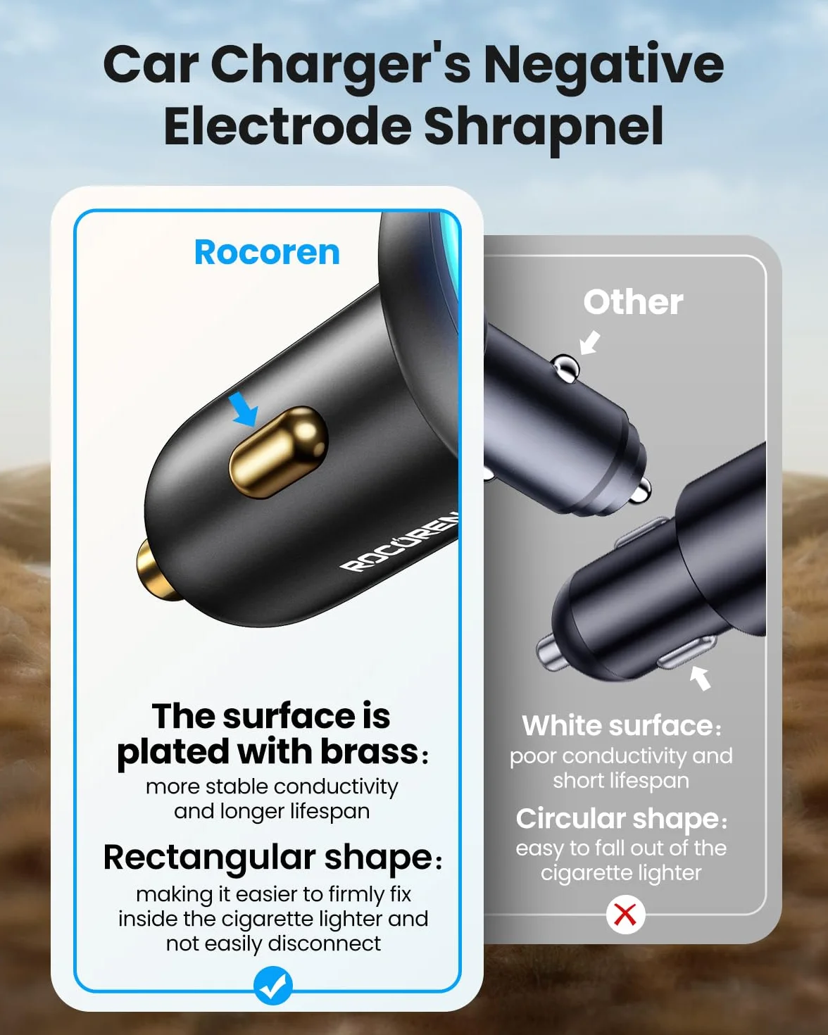 Rocoren Ładowarka samochodowa USB-C 165 W 3 porty PD3.1 QC5.0 do iPhone 15/14/13 Samsung Galaxy S24/23 Xiaomi MacBook iPad