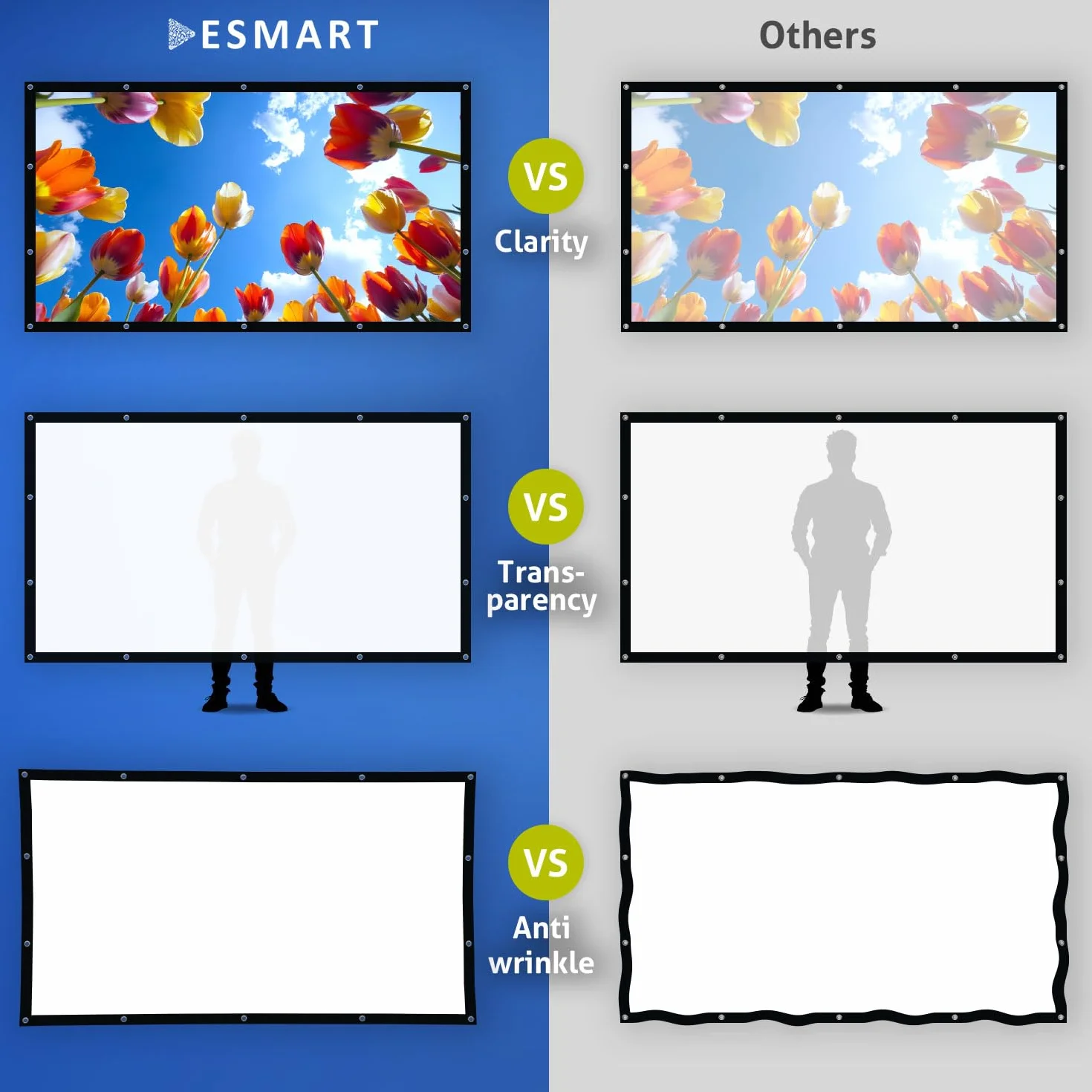 ESMART Ekran projekcyjny FLEX 266 x 149 cm (120") 16:9 Kino domowe LCD LED