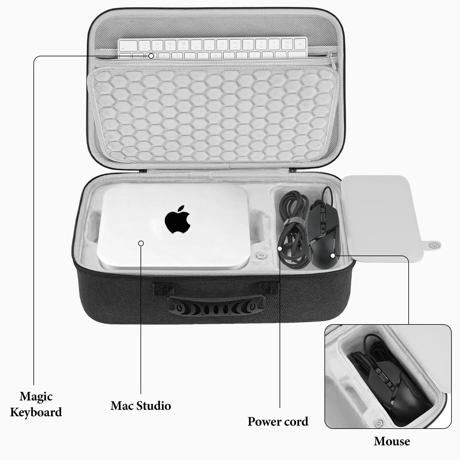 Geekria Twarde etui kompatybilne z Apple Mac Studio 2026 M5/M1/M2/M3/M4 Max/Ultra, torba podróżna do komputera stacjonarnego