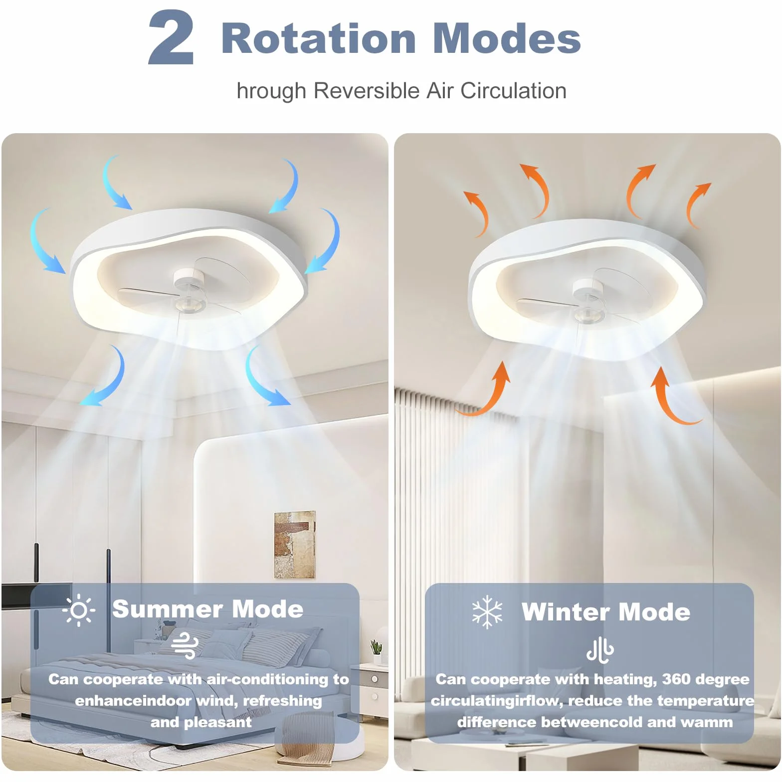 Wentylator sufitowy z oświetleniem, lampa z wentylatorem o średnicy 42 cm, lampa sufitowa z wentylatorem i oświetleniem, z pilotem zdalnego sterowania i aplikacją, 6 prędkości wentylacji, 3 kolory