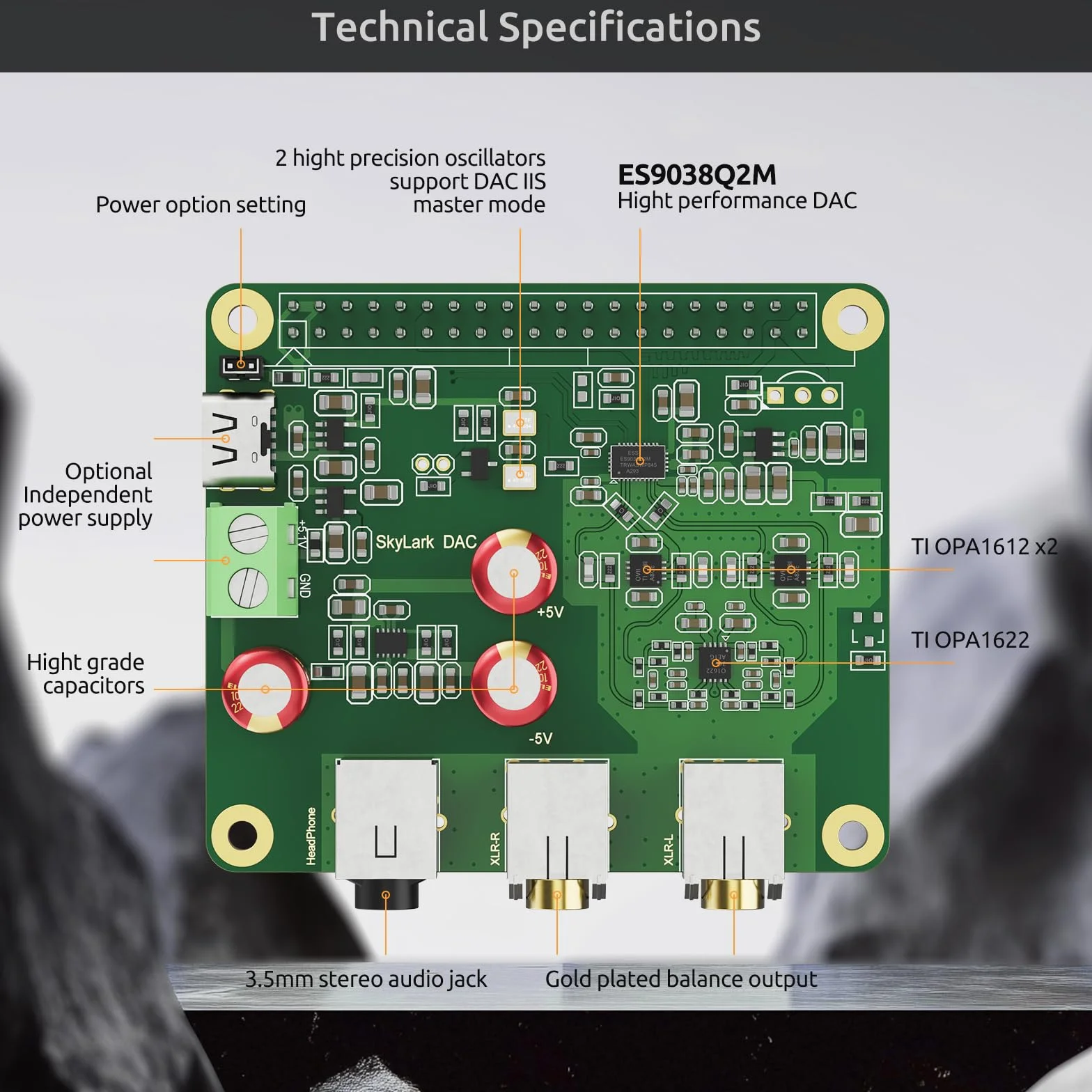 Raspberry Pi HiFi DAC Czapki