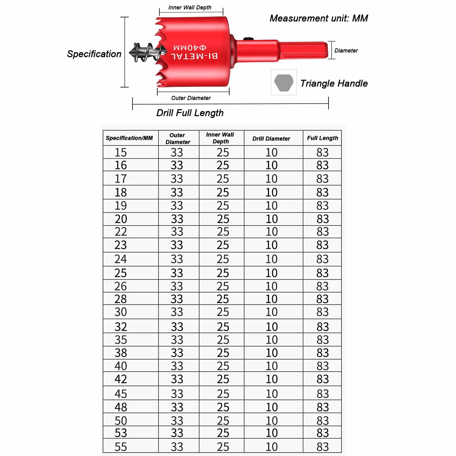 zestaw otwornic， Wiertło bimetalowe do otwornic, narzędzie do wycinania otworów o średnicy 185-205 mm do wiercenia w płycie Cornhole, rurze, drewnie, płycie pilśniowej(Diameter 200mm)