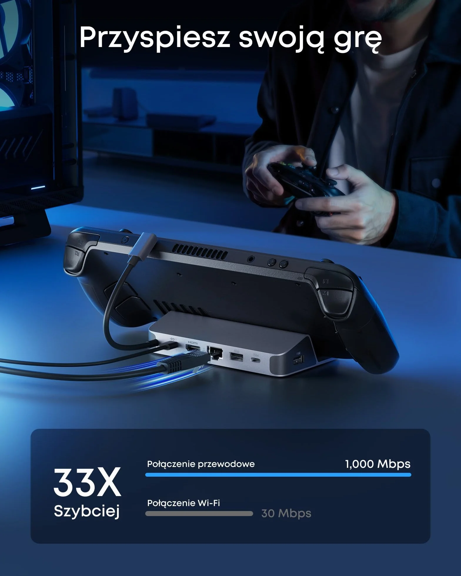 Stacja ładująca Anker do Steam Deck/ROG Ally, stacja ładująca 6 w 1, koncentrator USB-C z HDMI 4K @60Hz, Ethernet 1 Gbps, 2 porty USB-A i 1 port USB-C, szybkie ładowanie 100 W i nie tylko.