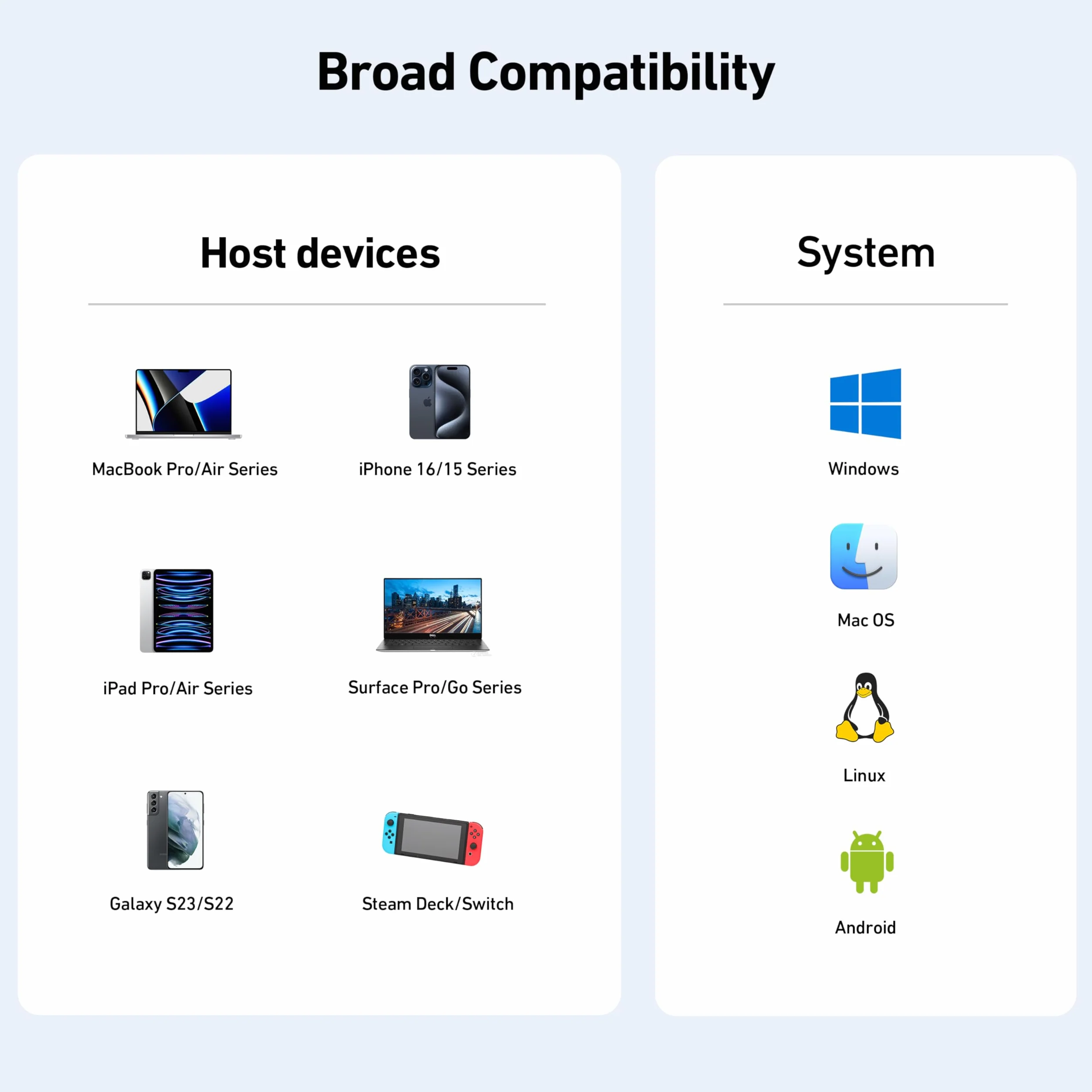 BENFEI USB C Hub 3 w 1 USB-C na HDMI 4K@60Hz 10 Gb/s USB-A 100 W Kompatybilny z iPadem Pro MacBookiem Pro/Air iMac iPhone 16/15 Pro/Pro Max XPS Thinkpad