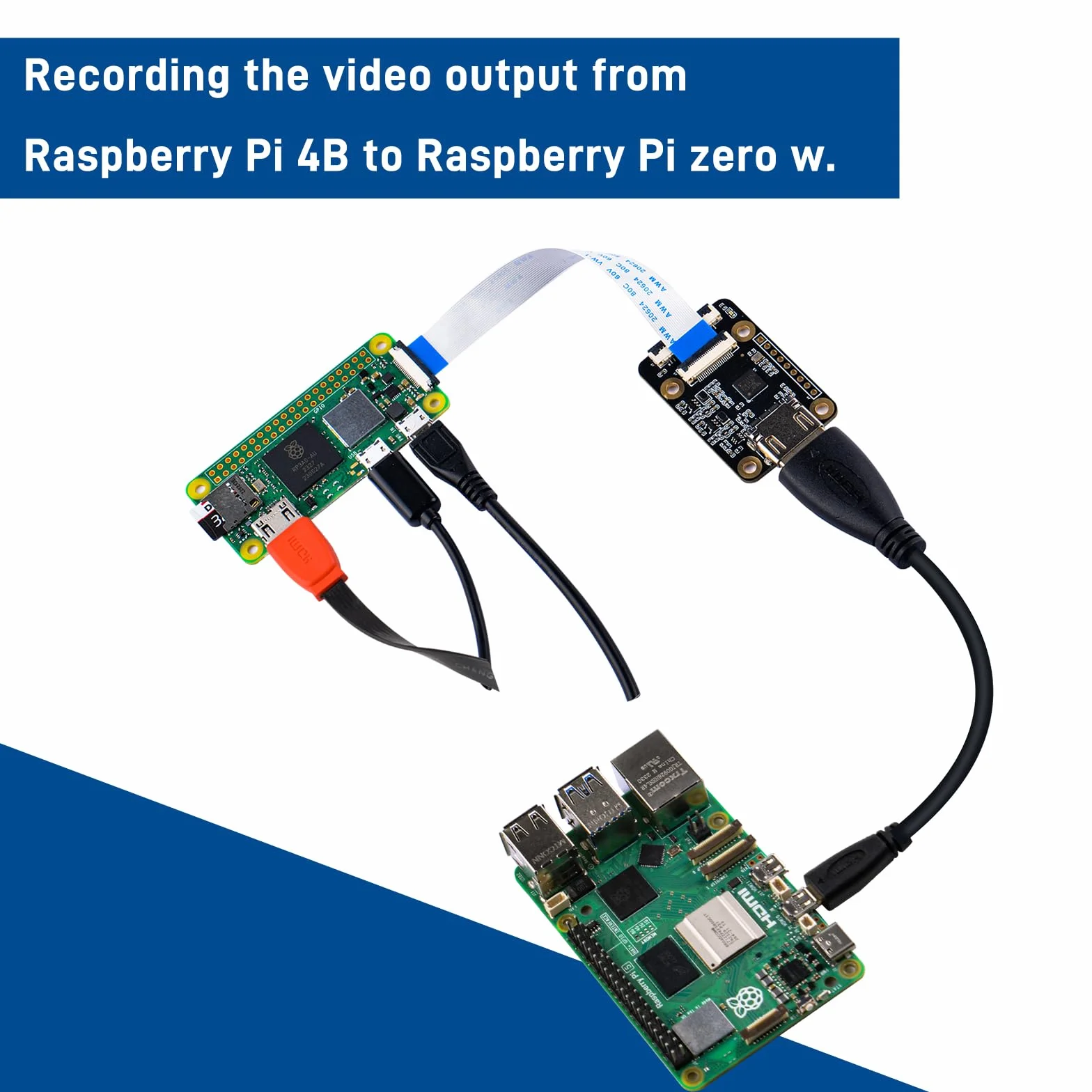 GeeekPi HDMI do CSI2 Płytka przyłączeniowa dla Raspberry Pi 4B, 3B+, 3B, 3A+, Pi Zero, Pi Zero W, Pi Zero 2 W