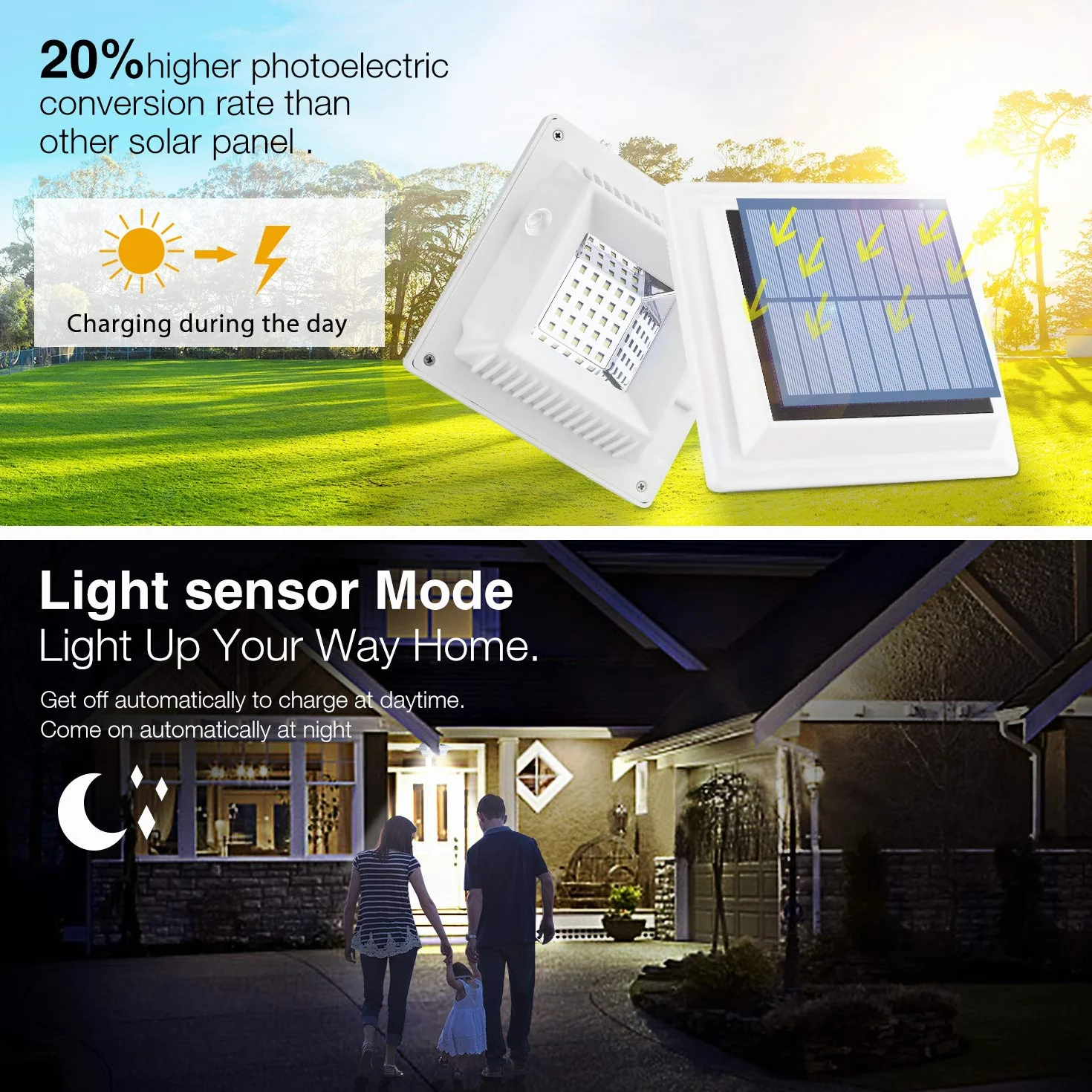 Solarna Lampa Solarna do Rynny Dachowej, do Użytku na Zewnątrz, 25 Diod LED, Automatyczne Włączanie/Wyłączanie, Białe, Zimne Białe Światło (6 Sztuki)