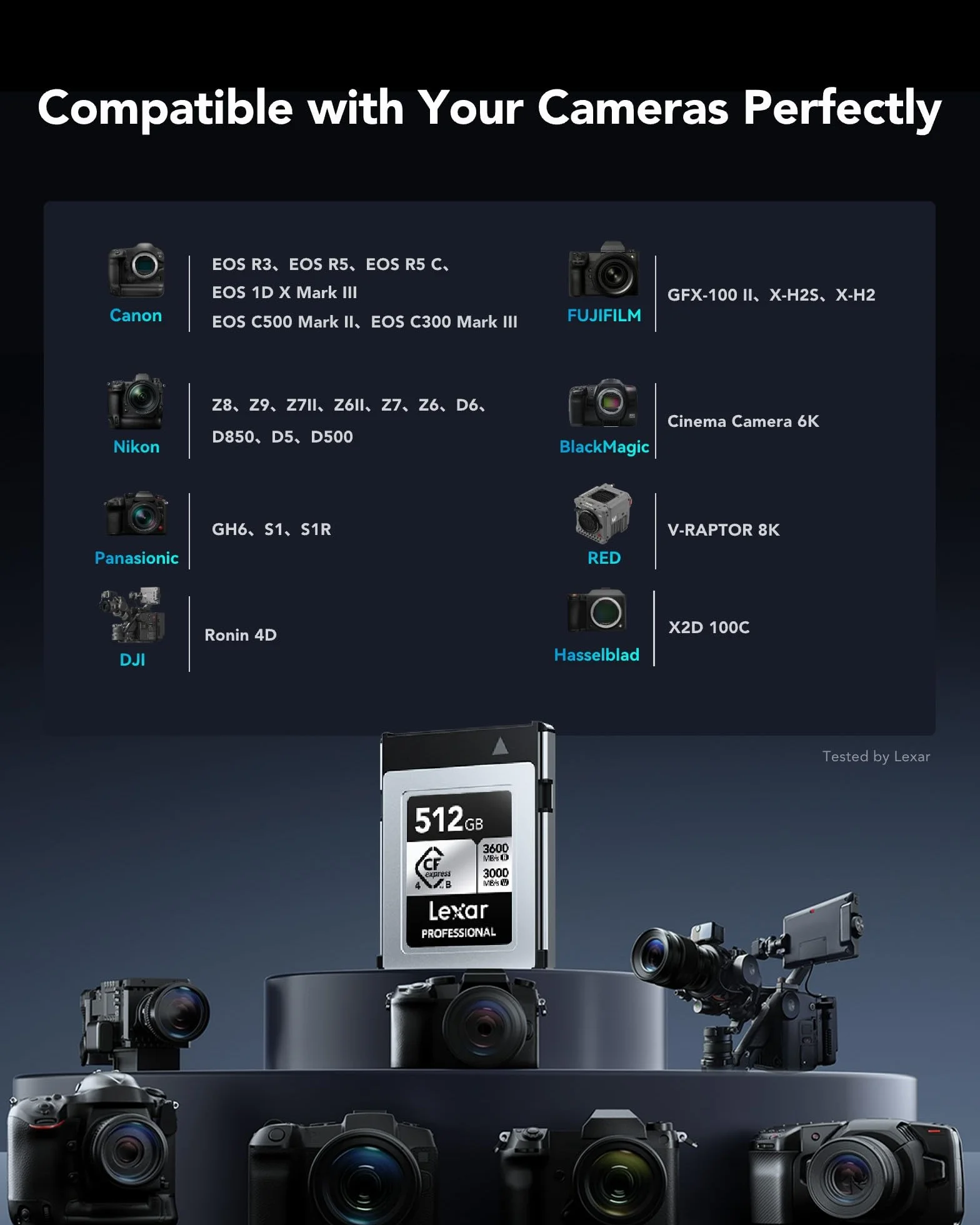 Lexar CFexpress 4.0 Type B 512 GB karta pamięci odczyt 3600 MB/s zapis 3000 MB/s do wideo RAW 8K