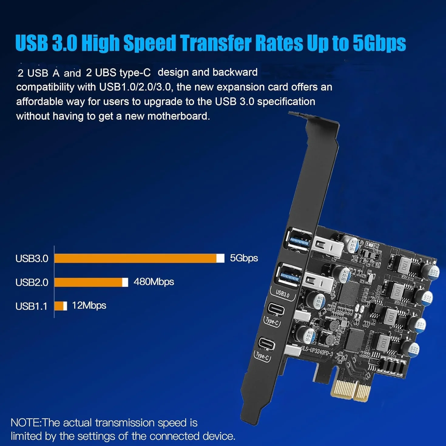 Karta PCIe USB z Power Delivery 25W, PCI Express na USB 3.0 4 porty (2x Type A + 2x Type C), szybkie ładowanie, Low Profile