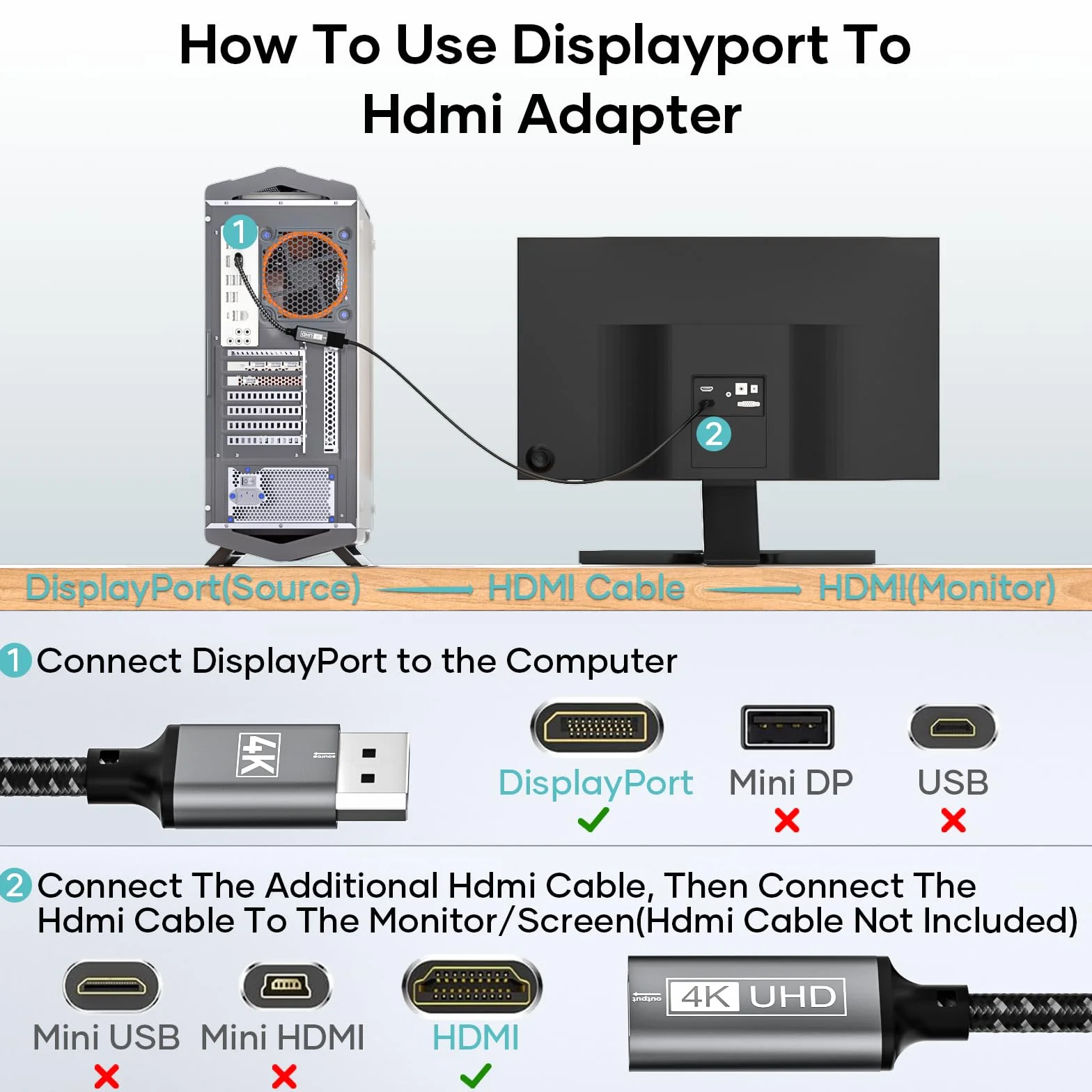 Adapter DisplayPort na HDMI pleciony męski żeński kompatybilny z laptopami komputerami stacjonarnymi Lenovo Dell HP