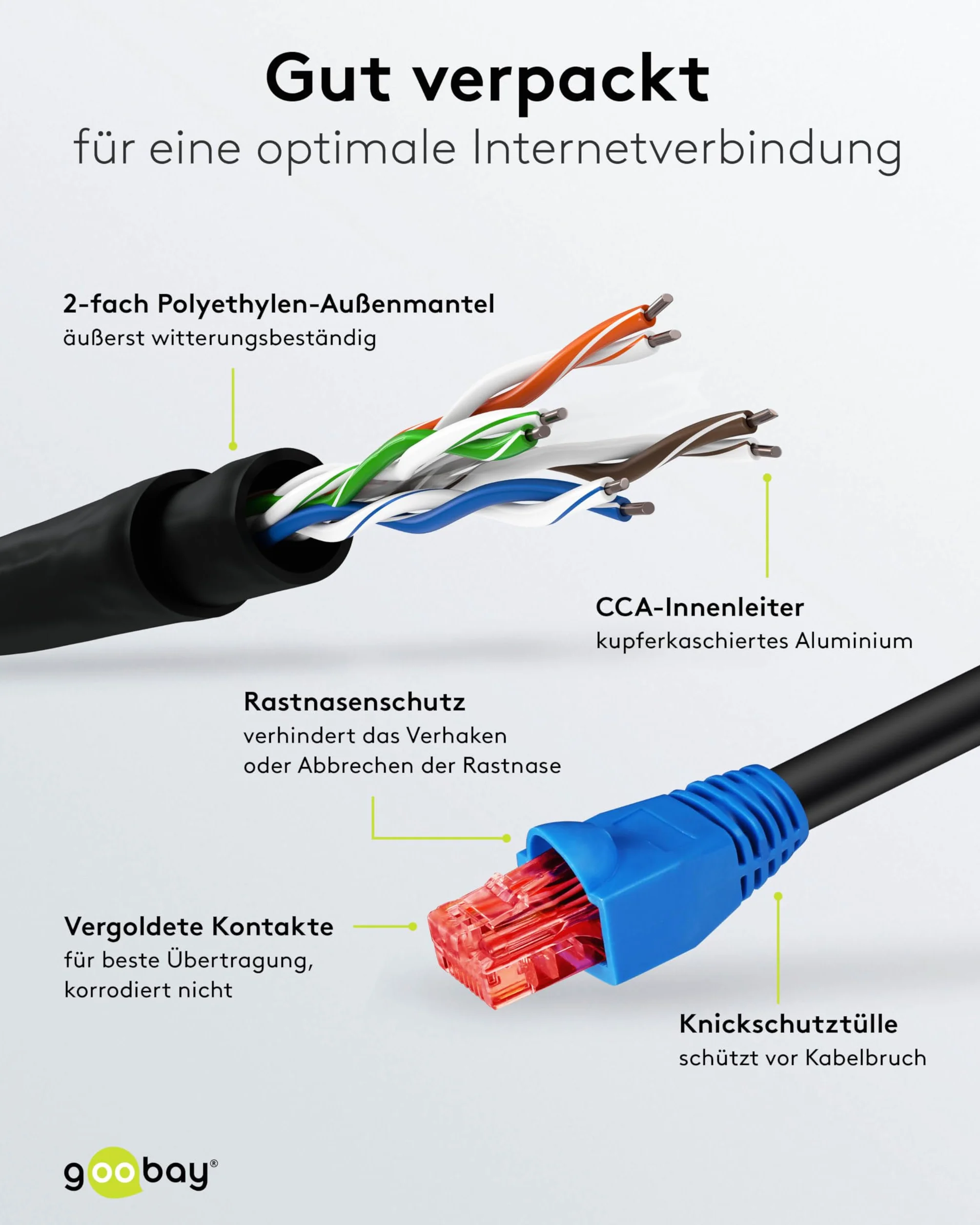 Goobay CAT 6 U/UTP 10m Kabel Sieciowy do Użytku na Zewnątrz, Czarny/Niebieski, 10 m