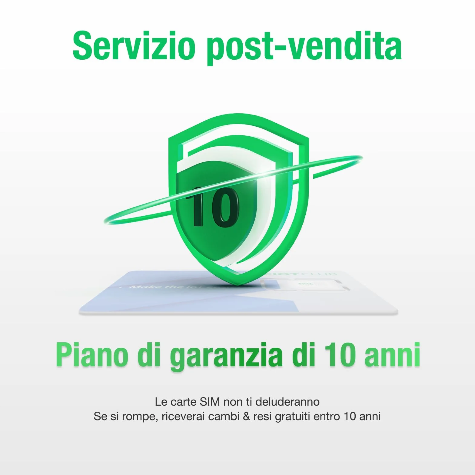 EIOTCLUB Prepaid SIM bez umowy karta SIM kompatybilna z Vodafone i Wind tylko dane do kamer 5G/4G LTE i IoT odblokowana
