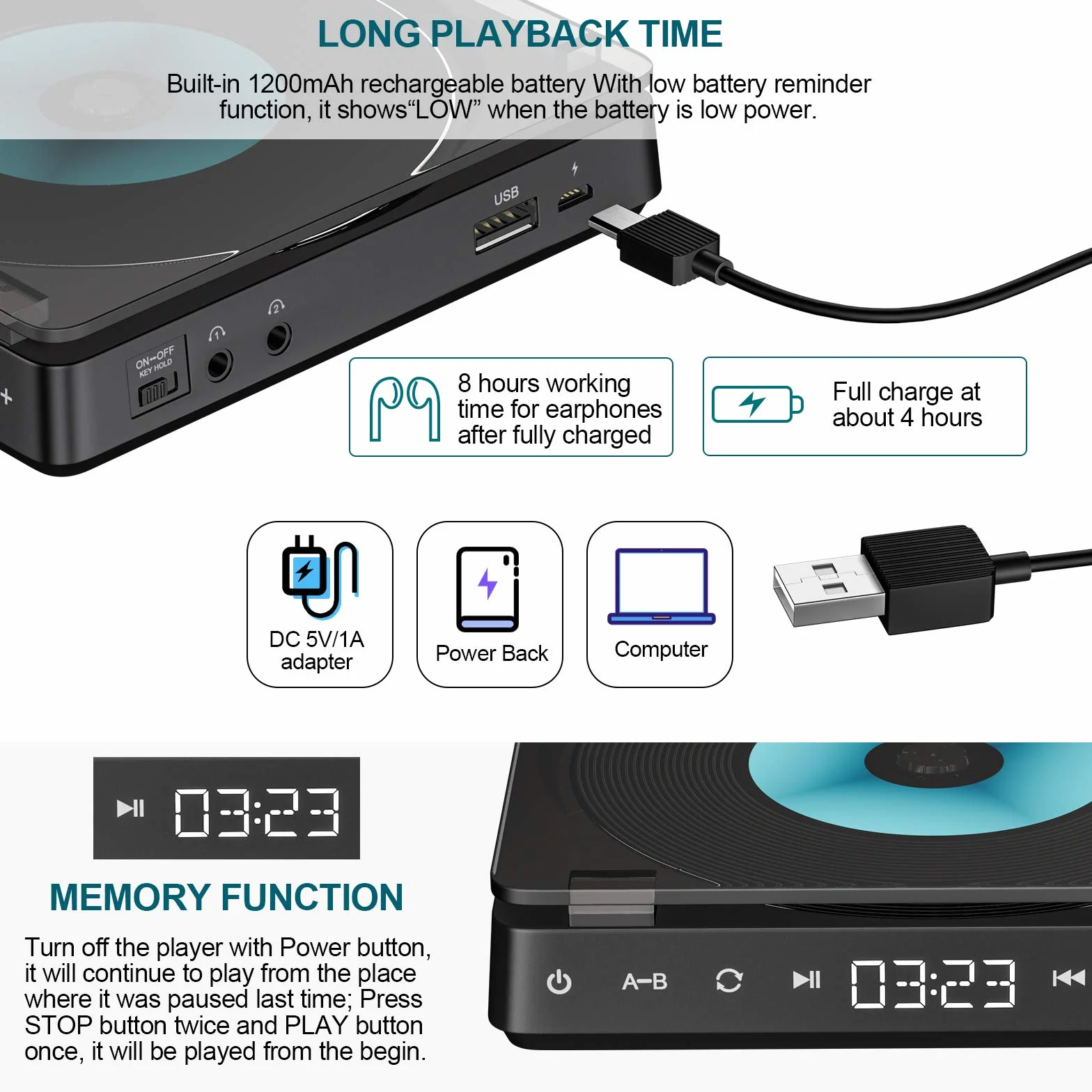 Gueray Przenośny odtwarzacz CD Discman 1200 mAh z podwójnym portem słuchawkowym i słuchawkami