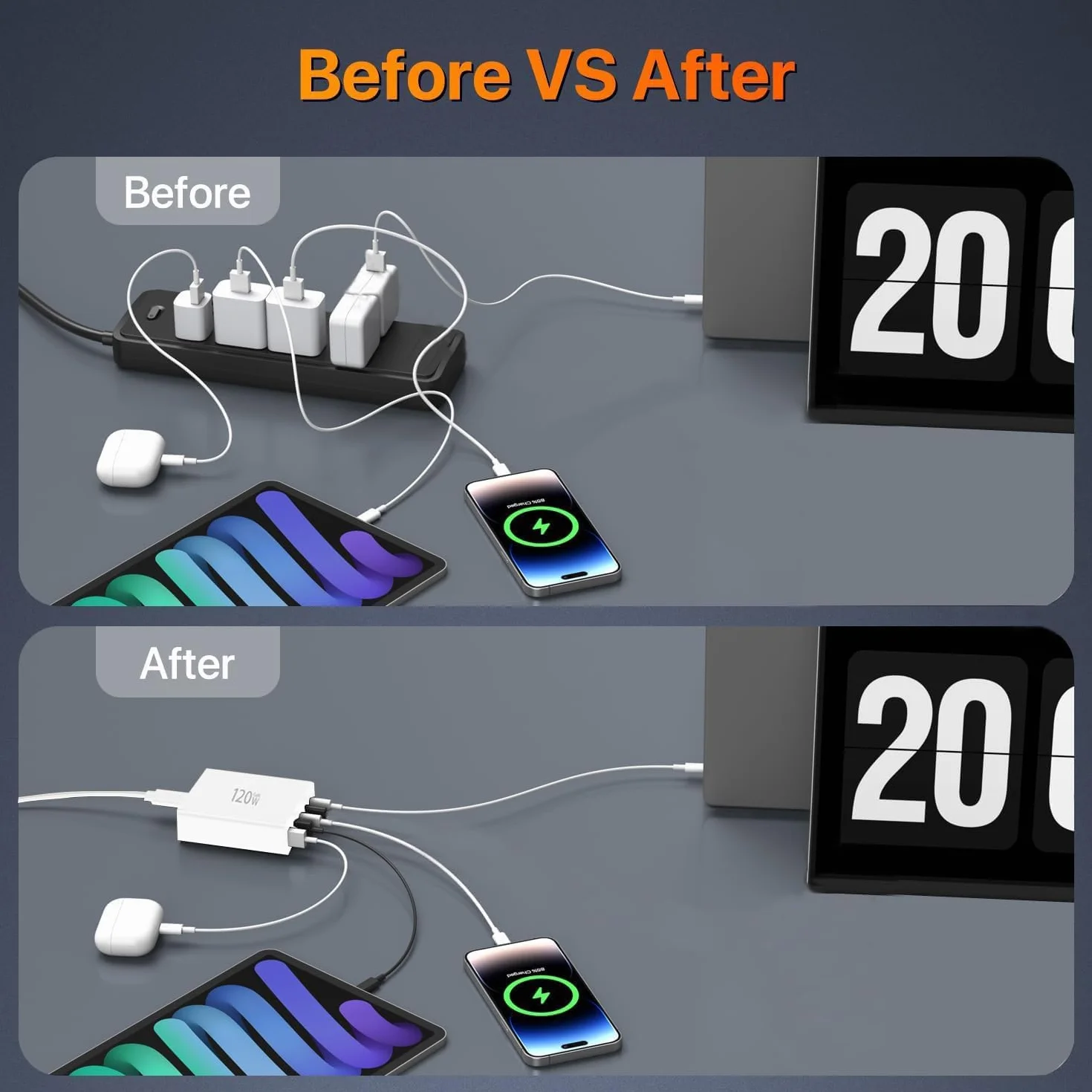 GaN 120W Ładowarka USB C 6-portowa Stacja Ładująca PD Biała