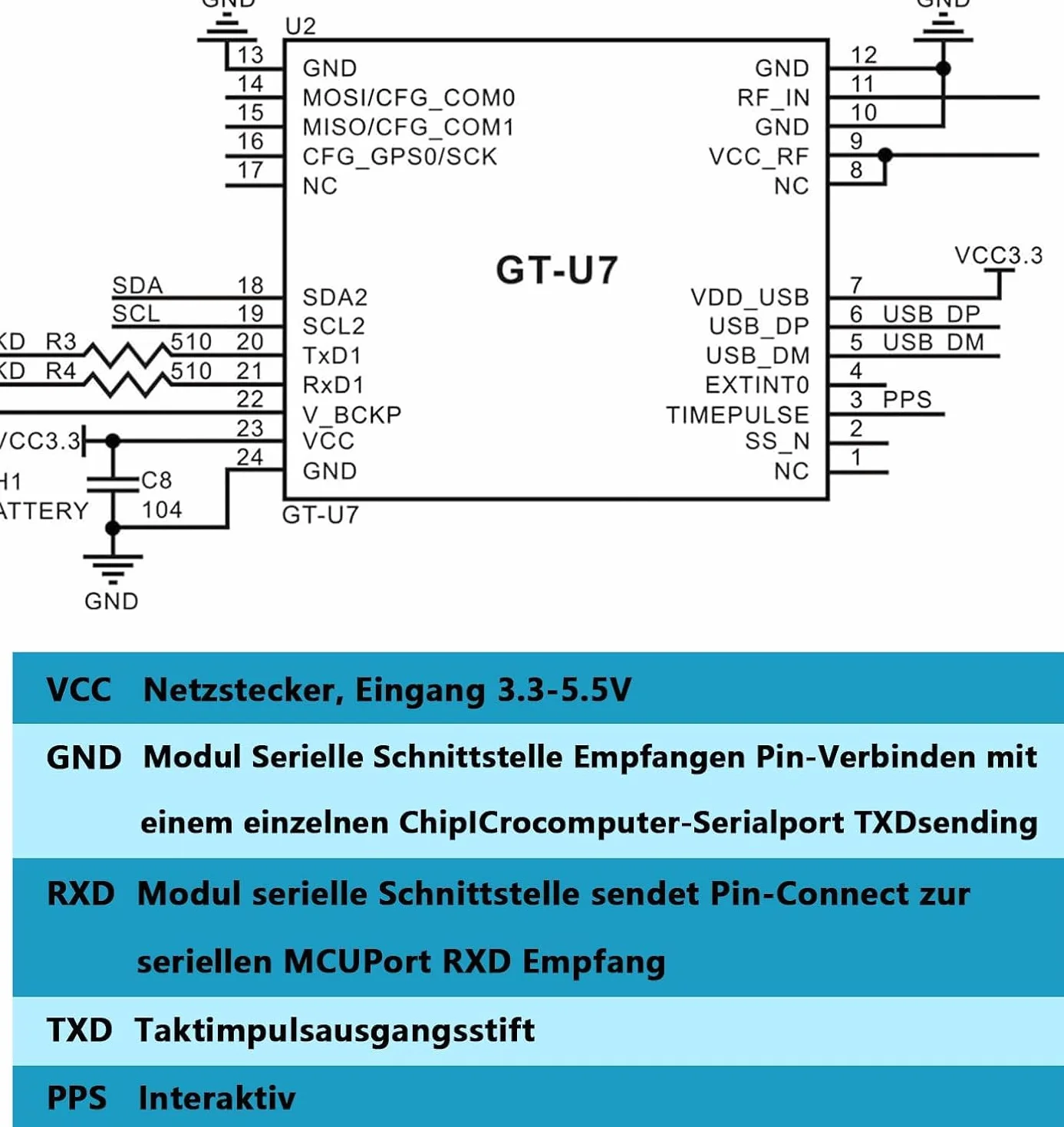 Moduł GPS GT-U7 NEO-6M 3,6V-5V mały odbiornik niskie zużycie prądu wysoka czułość do Arduino