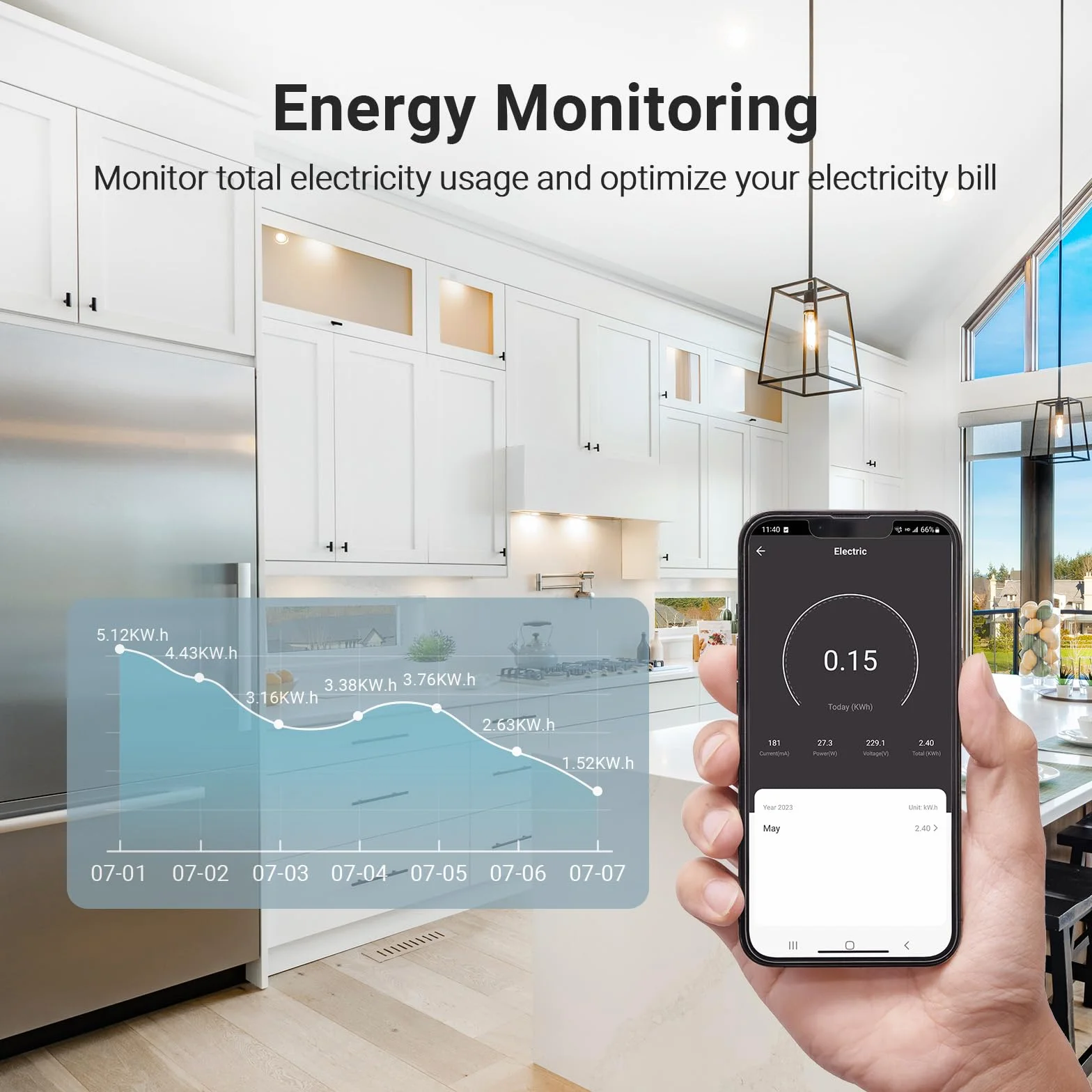 Eightree Smart WLAN Listwa Zasilająca 3x AC Gniazdko z Pomiar Zużycia Prądu Pilot 16A 1.5m Alexa Google Home SmartThings
