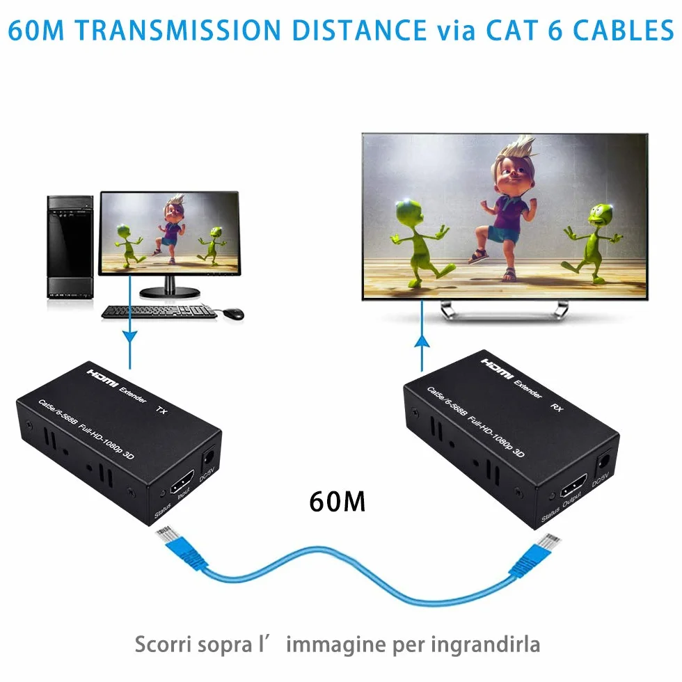 Przedłużacz HDMI 200 ft HDMI na RJ45 Ethernet Cat5e/Cat6 Transmisja nadajnika 1080P 3D HDCP EDID POC