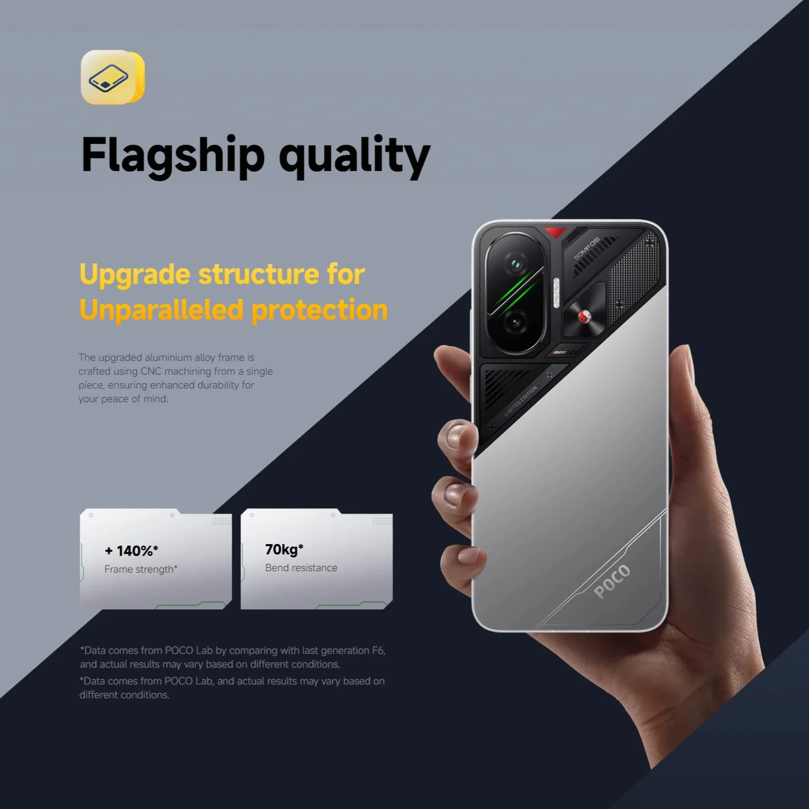 Xiaomi POCO F7 smartfon 12+512 GB 50 MP OIS AMOLED 6,83" 1,5K 120 Hz Snapdragon 8s Gen 4 Hypercharge 90 W biały