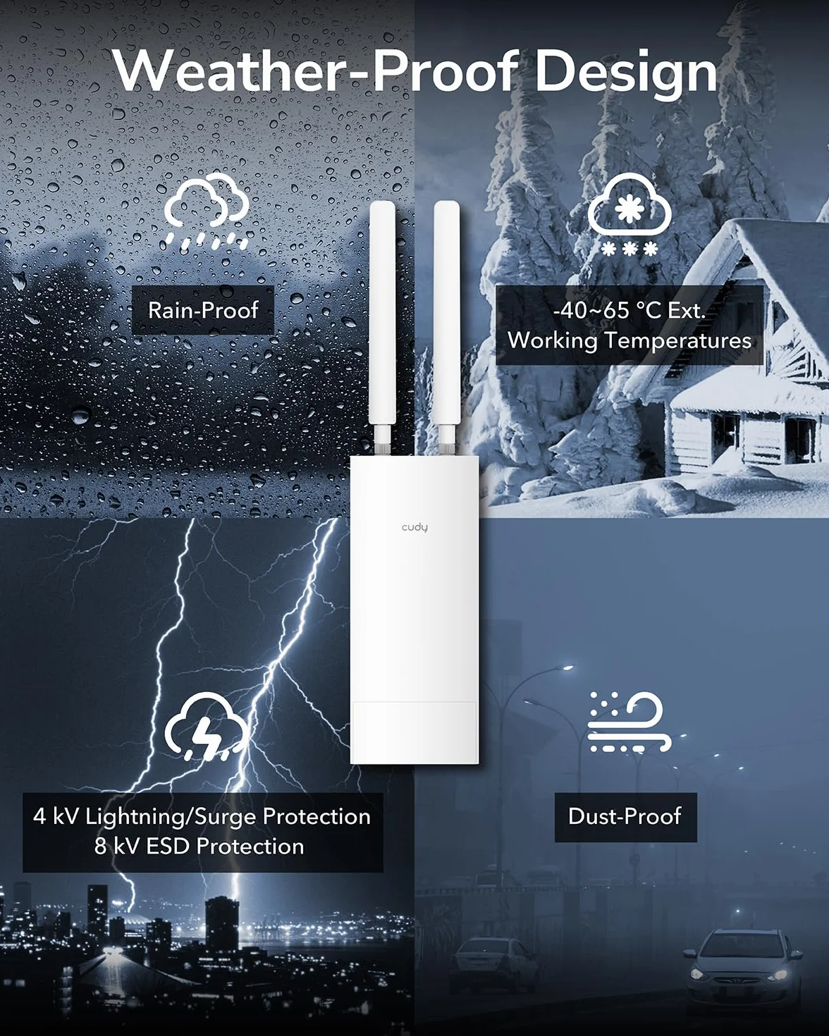 Cudy AC1200 zewnętrzny dwupasmowy wzmacniacz punkt dostępu router WISP pasywne PoE 24 V ochrona przed odgromami -40°C do 60°C