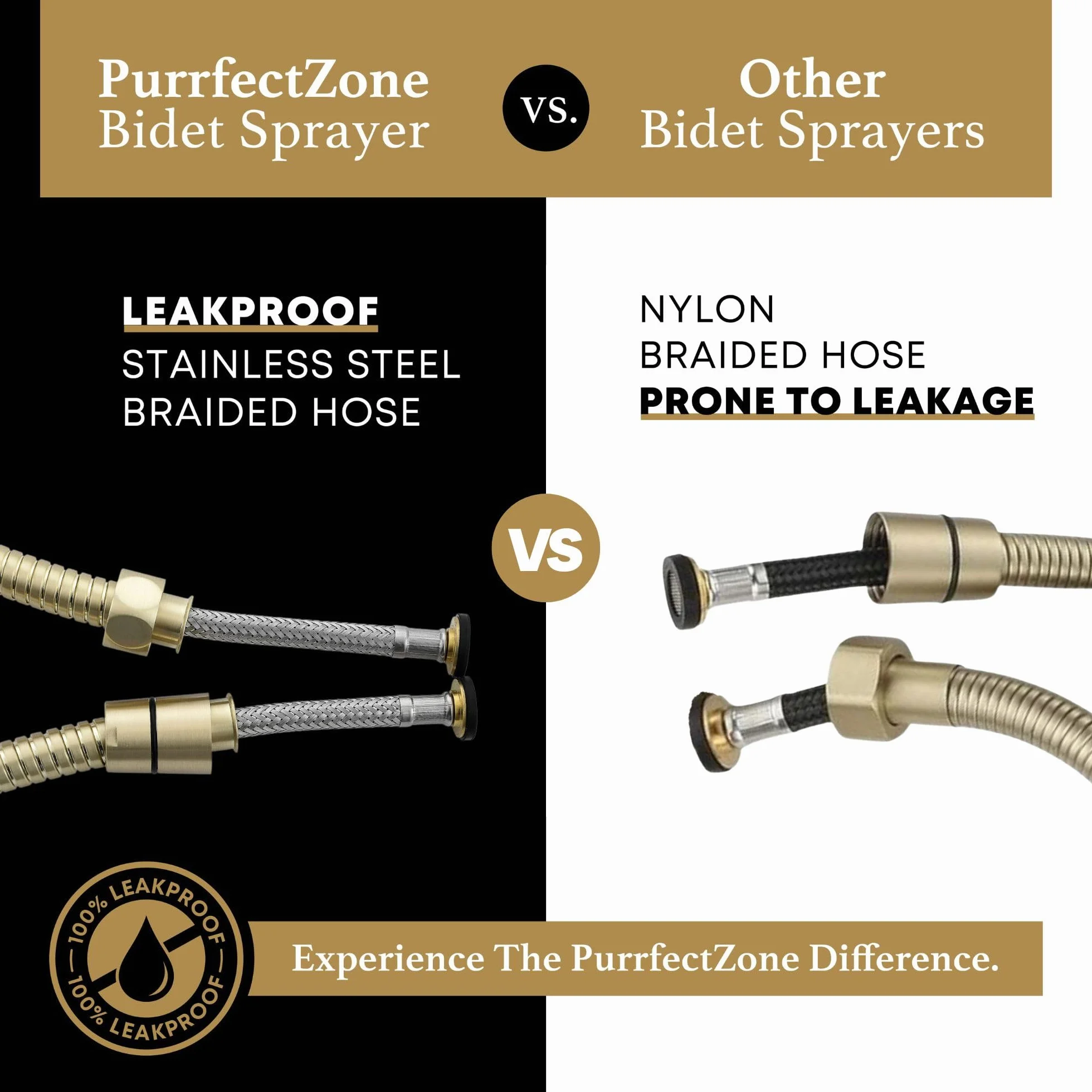Purrfectzone Bidet Sprayer for Toilet, Handheld Bidet Sprayer Kit, Easy-to-Install Toilet Handheld Shower, Hand Held Stainless Steel Shattaf with Adjustable Flow, Cloth Diaper Set-Brushed Gold