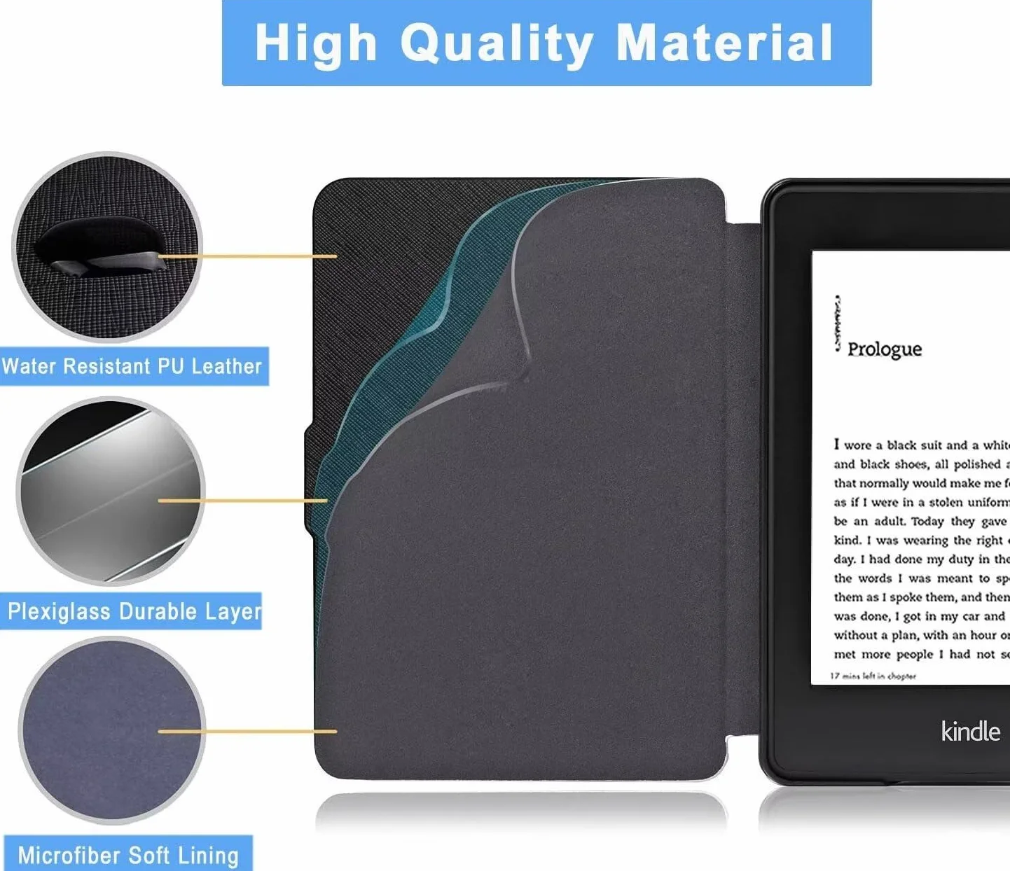 MOKASE Etui Compatible with 6 cal Kindle Paperwhite (Pasuje do Wersji 2012,2013,2015,2016), Numer Modelu: EY21/DP75SDI, Wąski Twardy Pokrowiec Ochronny z Funkcją Inteligent Wake/Sleep, Purple