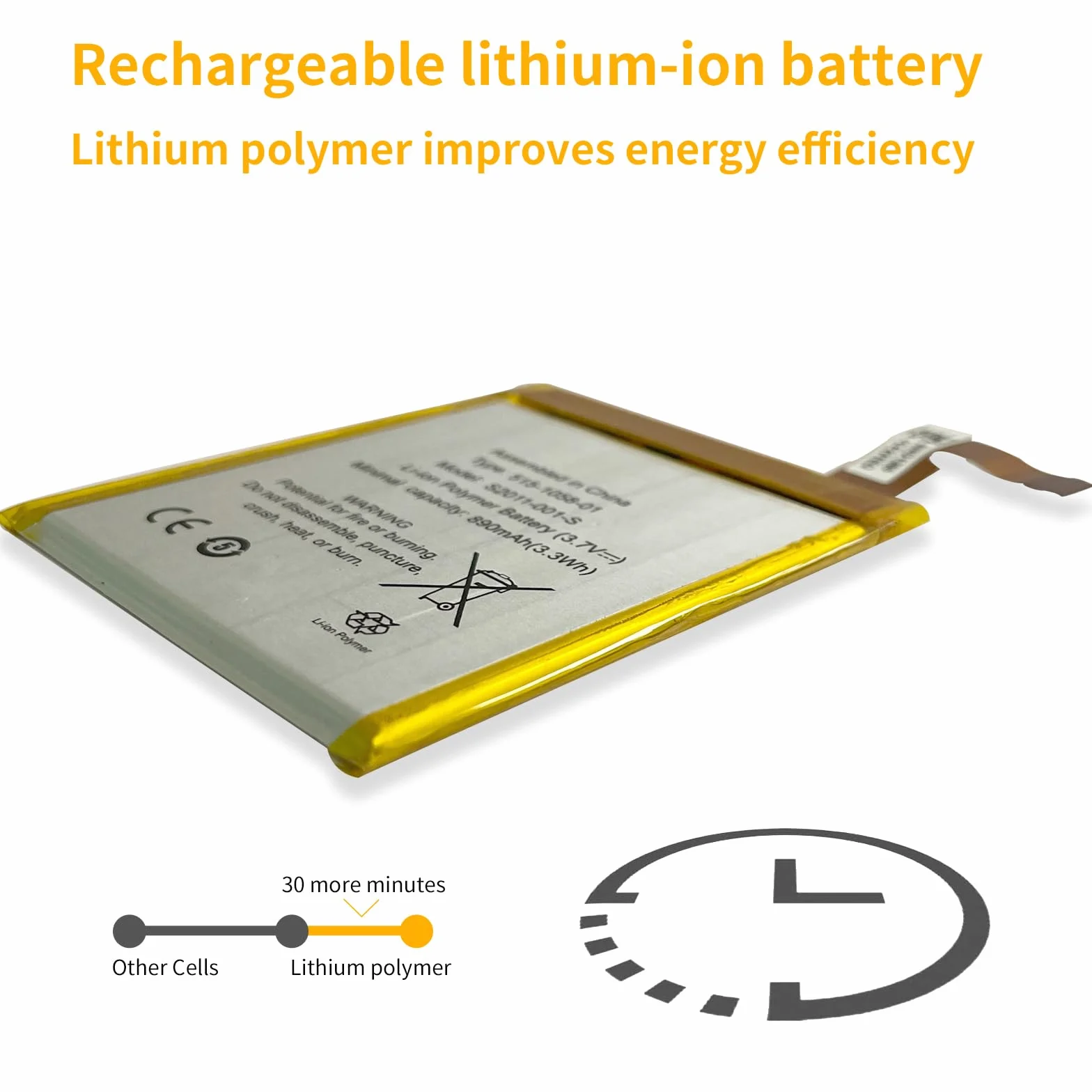 Bateria 3,7V 890mAh 3,3Wh do E-Book E-Reader S2011-001-S