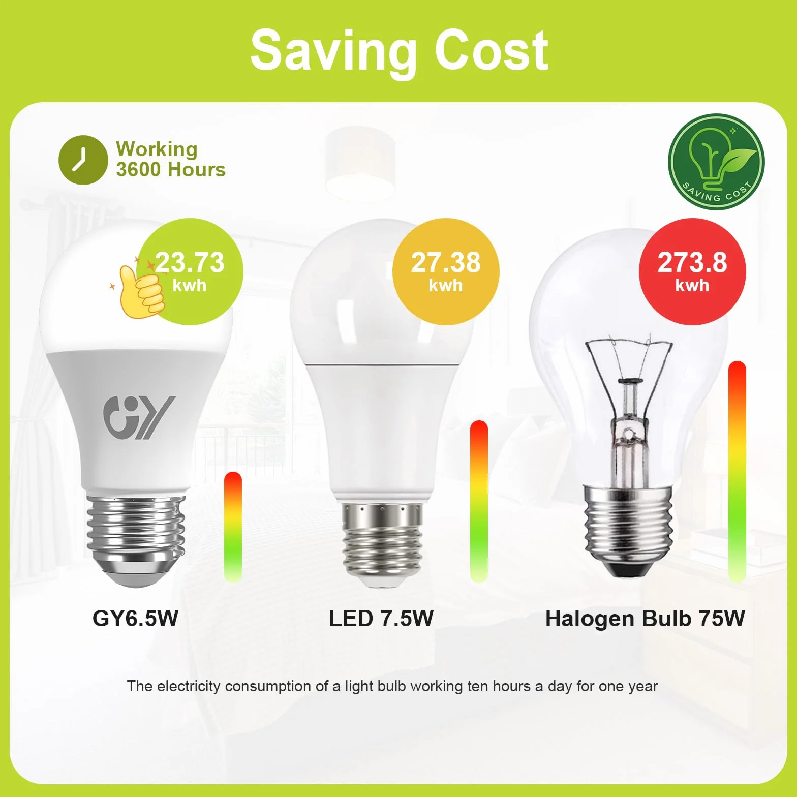 GY Żarówka E27 LED 6,5W 1050LM, Ciepła Biel 3000K, Kąt Wiązki 280°, Nieściemniane, Matowe, CRI>80, Zastępuje Lampa Halogenowe 75W, Pakiet 6 Sztuk
