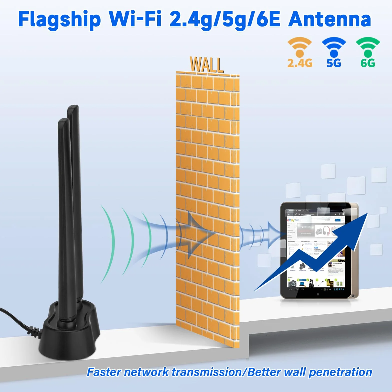 Eightwood Antena WiFi 6E 2,4/5/5,8/6 GHz trójpasmowa wzmacniacz sygnału WLAN podstawa magnetyczna RP-SMA