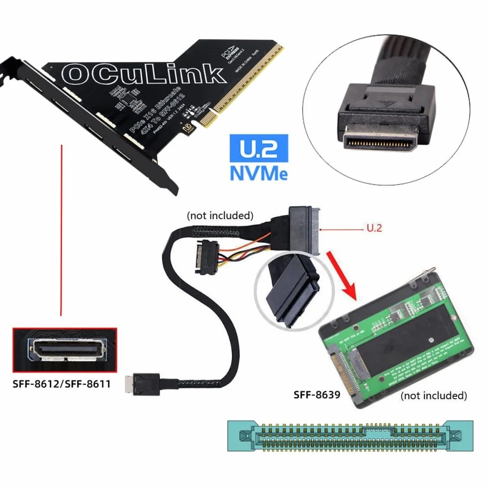 CY Adapter PCI-Express 4.0 PCIE 16x do czterech Oculink SFF-8612 SFF-8611 zewnętrzny adapter VROC Raid0 do karty graficznej U.2 SSD eGPU