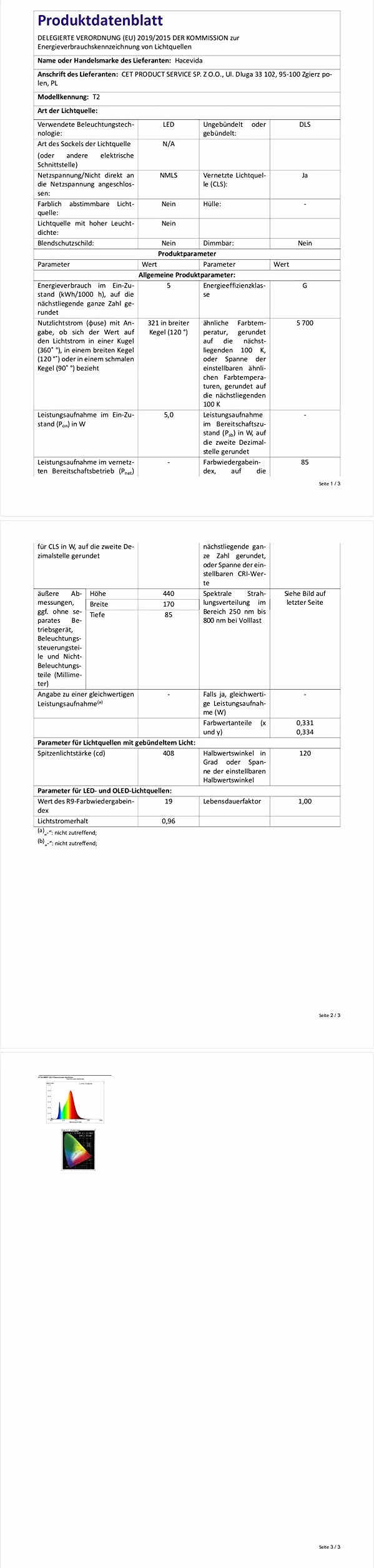 Lampka biurkowa dla dzieci, nocna z uchwytem na długopis, LED, Kawaii, zmiana koloru automatyczna, przyciemniona do czytania