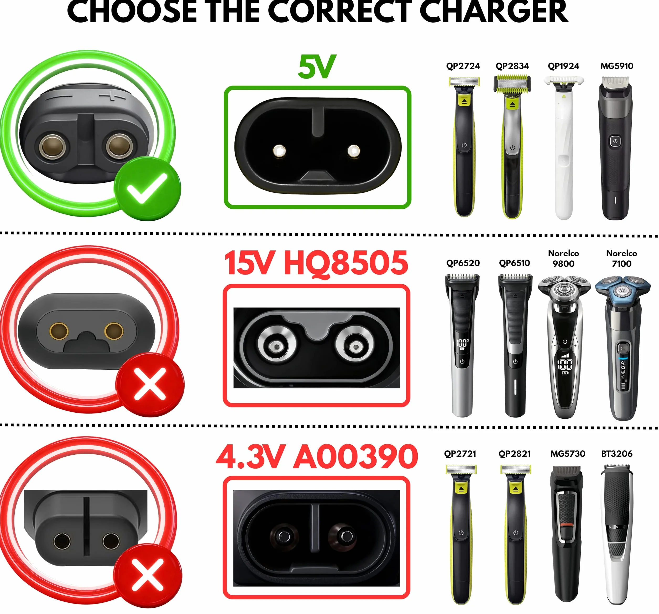 Zamienny kabel ładujący USB 5V do Philips QP2724 QP2720 QP2734 OneBlade Pro 360