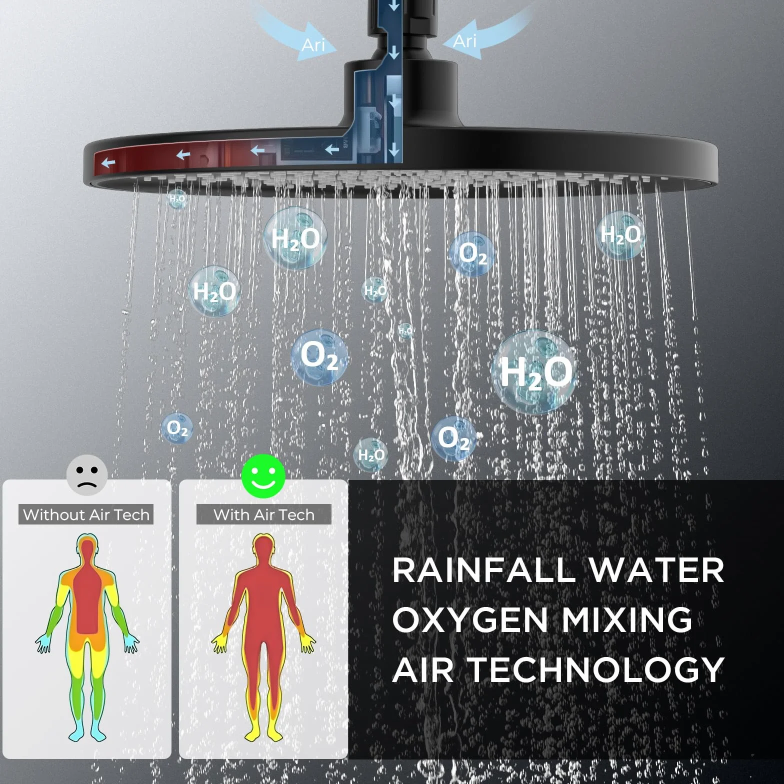 FORIOUS System Prysznicowy z Termostatem, Zestaw Armatury ze Stali Nierdzewnej z Okrągłą Deszczownicą 25 CM, Regulowaną Wysokością Pręta 90-125 CM, 3 Rodzaje Węża Prysznicowego ABS, Czarny Matowy