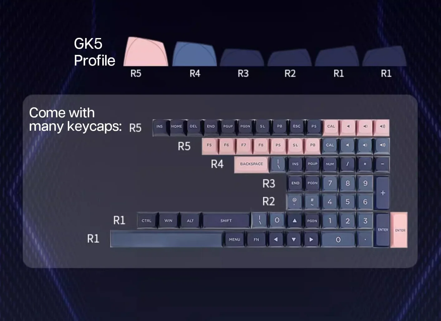 EPOMAKER SKYLOONG GK75 Lite przewodowa programowalna klawiatura z mocowaniem uszczelniającym i pokrętłem do Windows/Mac
