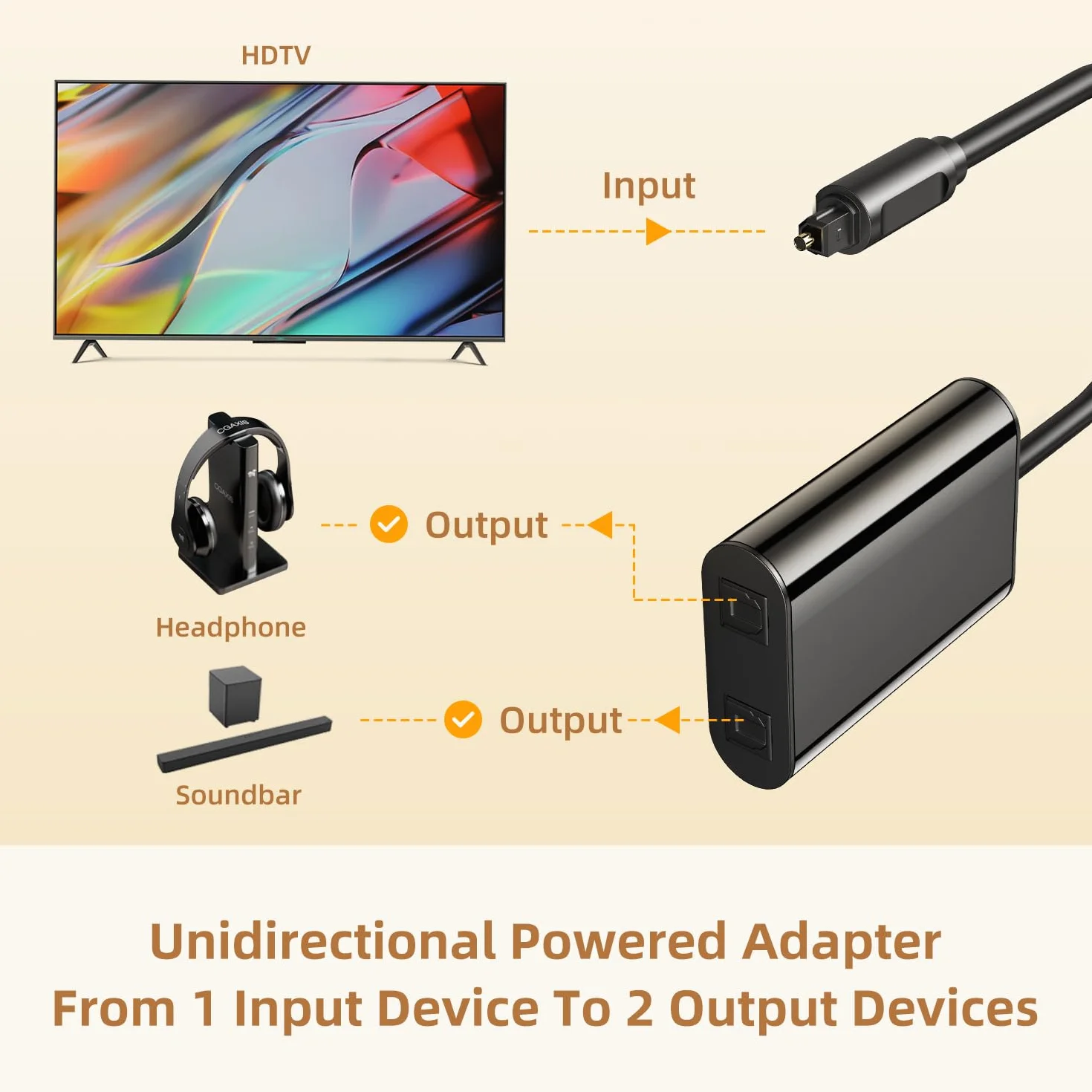 【Ulepszony】ANDTOBO Cyfrowy Toslink Fiber Rozdzielacz optyczny 1 in 2 Out Kabel adaptera audio【Zwiększanie sygnału】