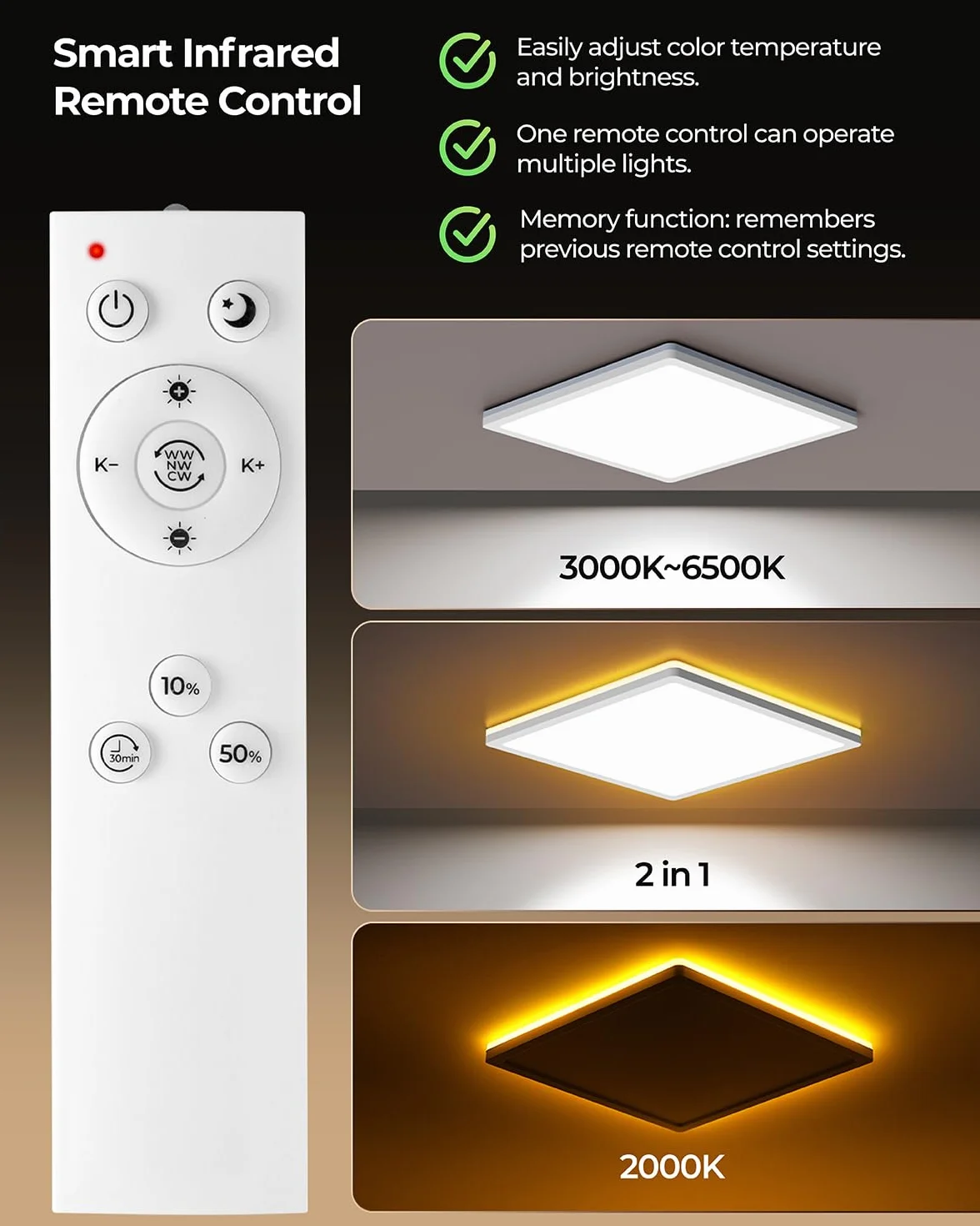 BLNAN LED Lampa Sufitowa Płaska ściemnialna, 24W Lampa Sufitowa z Pilotem, 2000K światło nocne Ciepłe, 3000K-6500K Lampa Sufitowa do Sypialni Salonu Pokoju Dziecięcego, Biała 30CM