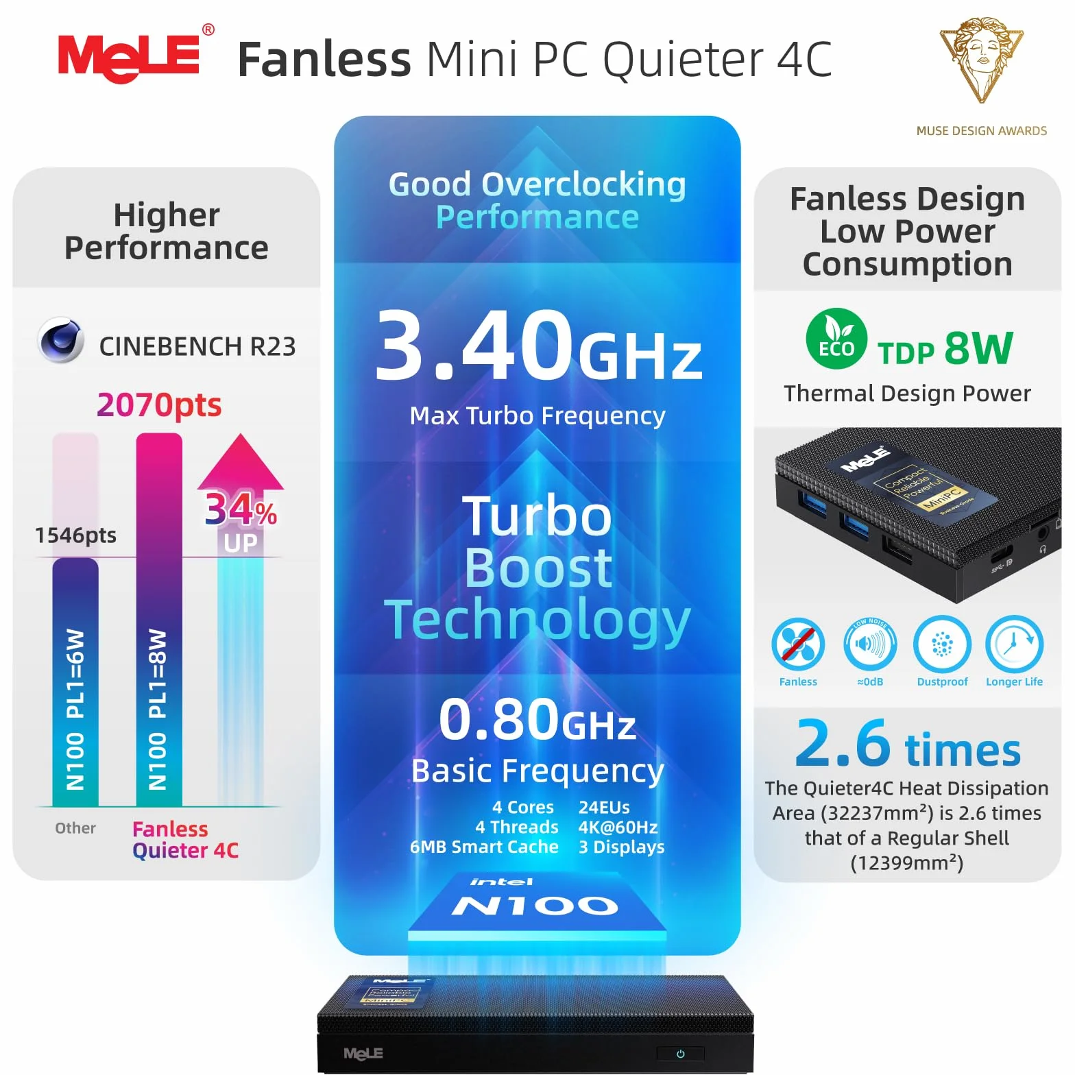 MeLE Quieter 4C N100 Mini PC, 16GB RAM 512GB SSD, Triple 4K Display, Wi-Fi 5, Gigabit LAN
